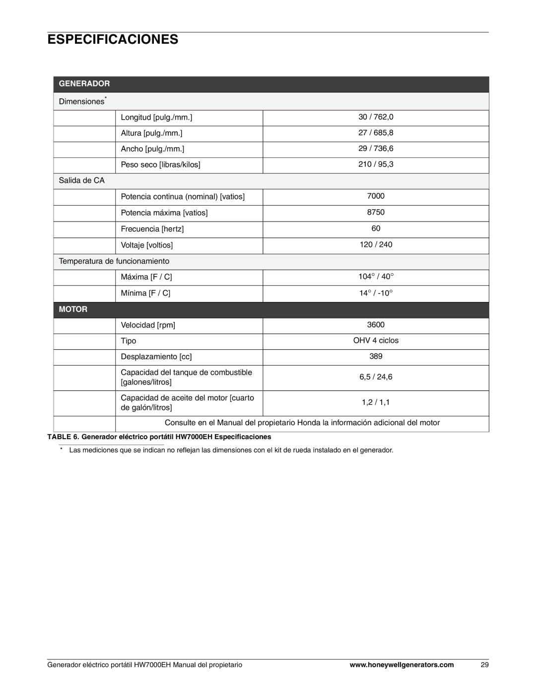 Honeywell HW7000EH owner manual Especificaciones, Generador 