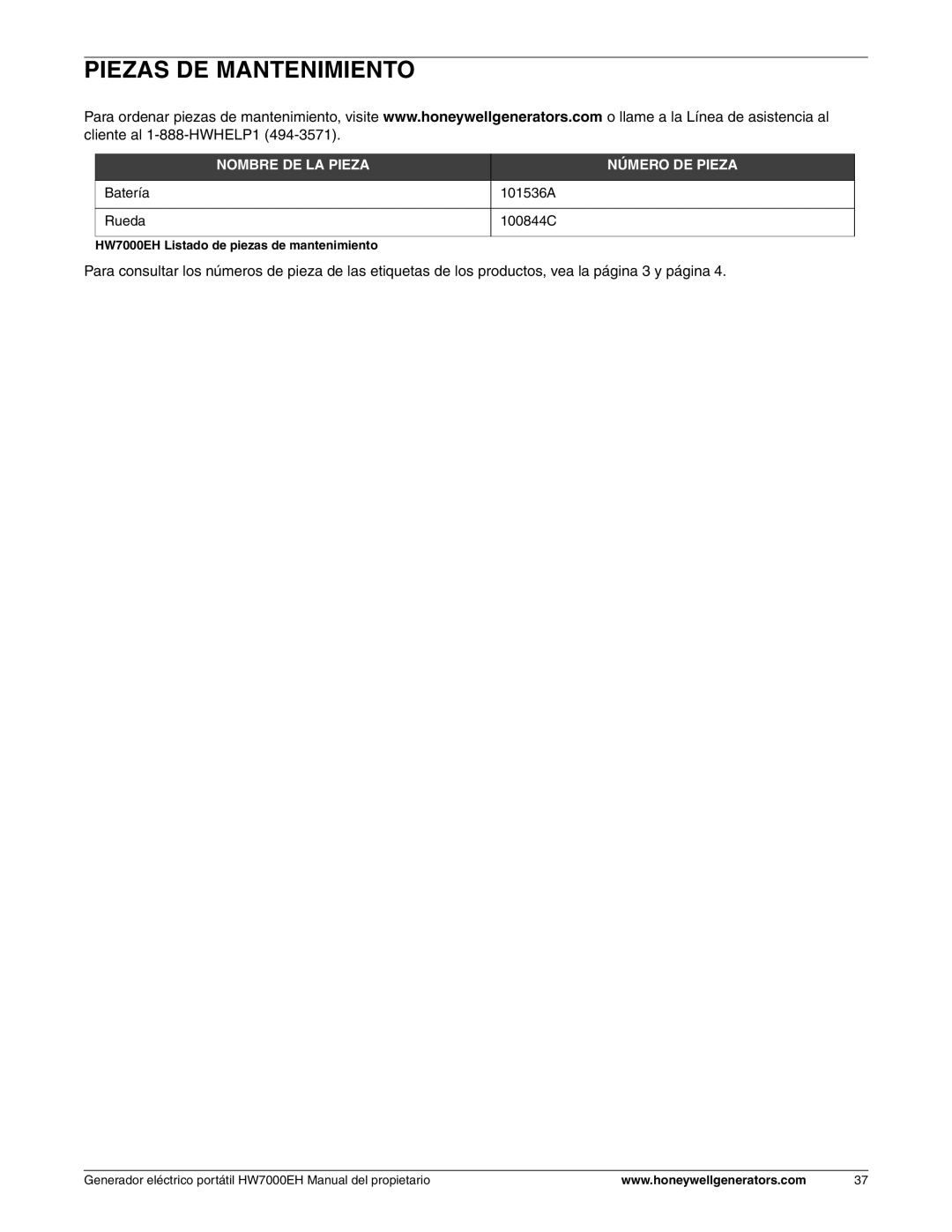 Honeywell HW7000EH owner manual Piezas DE Mantenimiento 