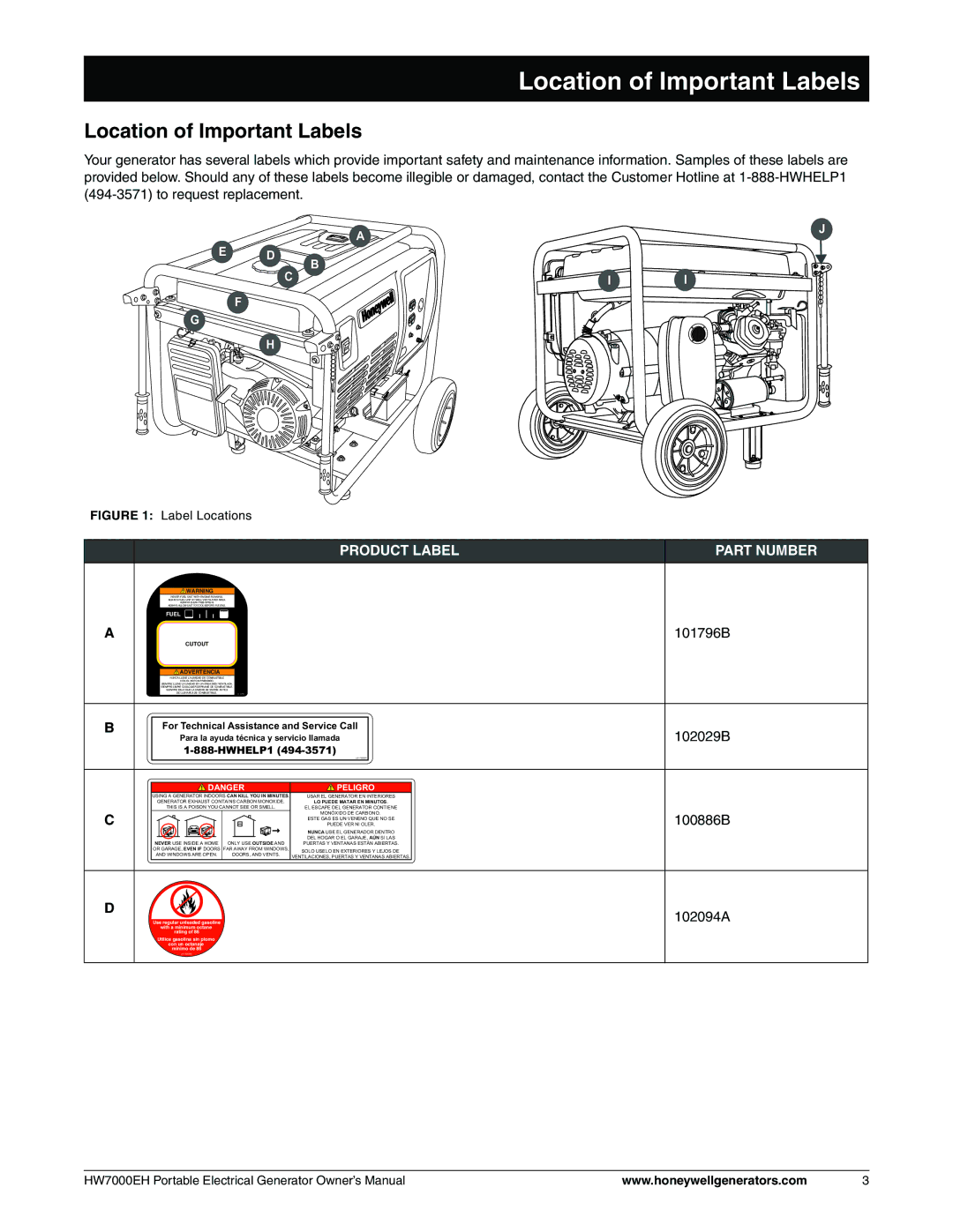 Honeywell HW7000EH owner manual Location of Important Labels 