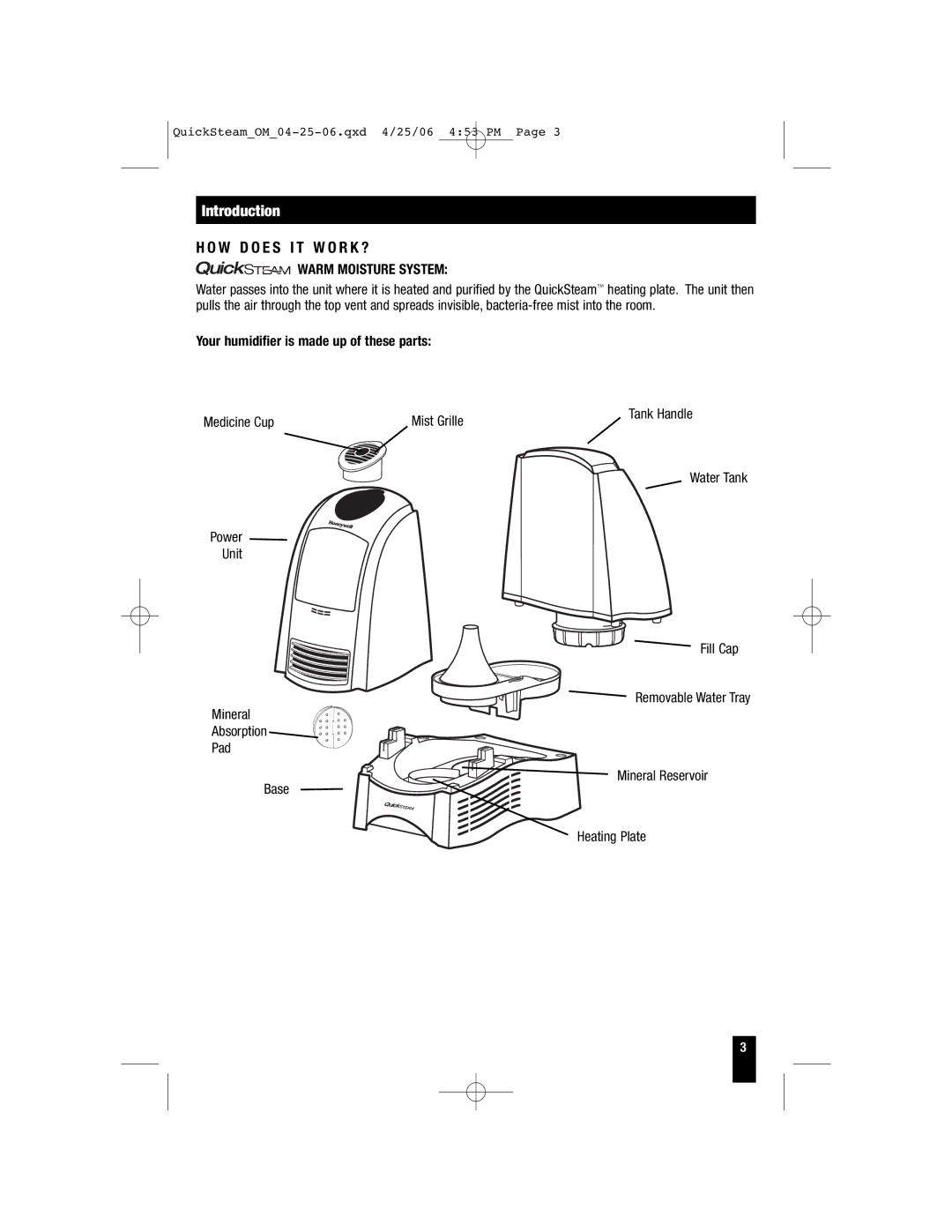 Honeywell HWM-331 Introduction, W D O E S I T W O R K ?, Warm Moisture System, Your humidifier is made up of these parts 