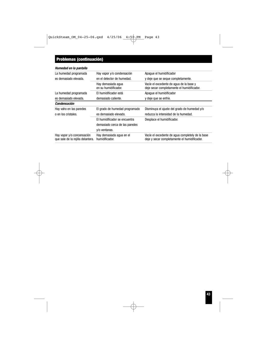 Honeywell HWM-331, HWM-450, HWM-335, HWM-330 owner manual Problemas continuación, Humedad en la pantalla 