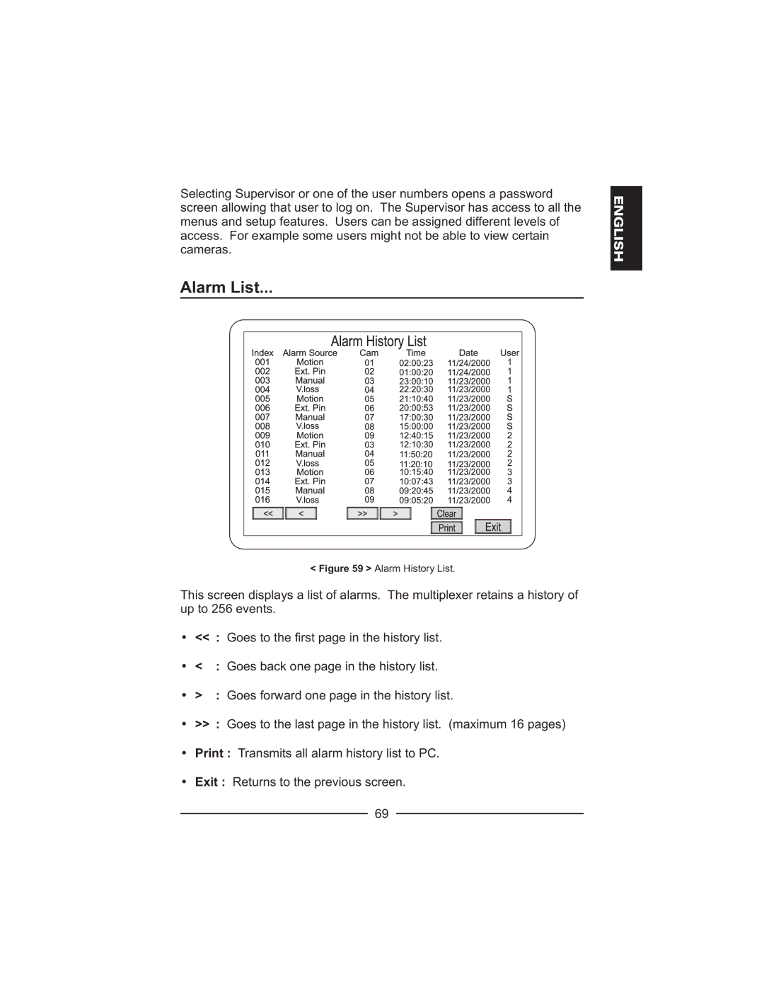 Honeywell HXMT9 / HXMT9X installation manual Alarm List, Alarm History List 