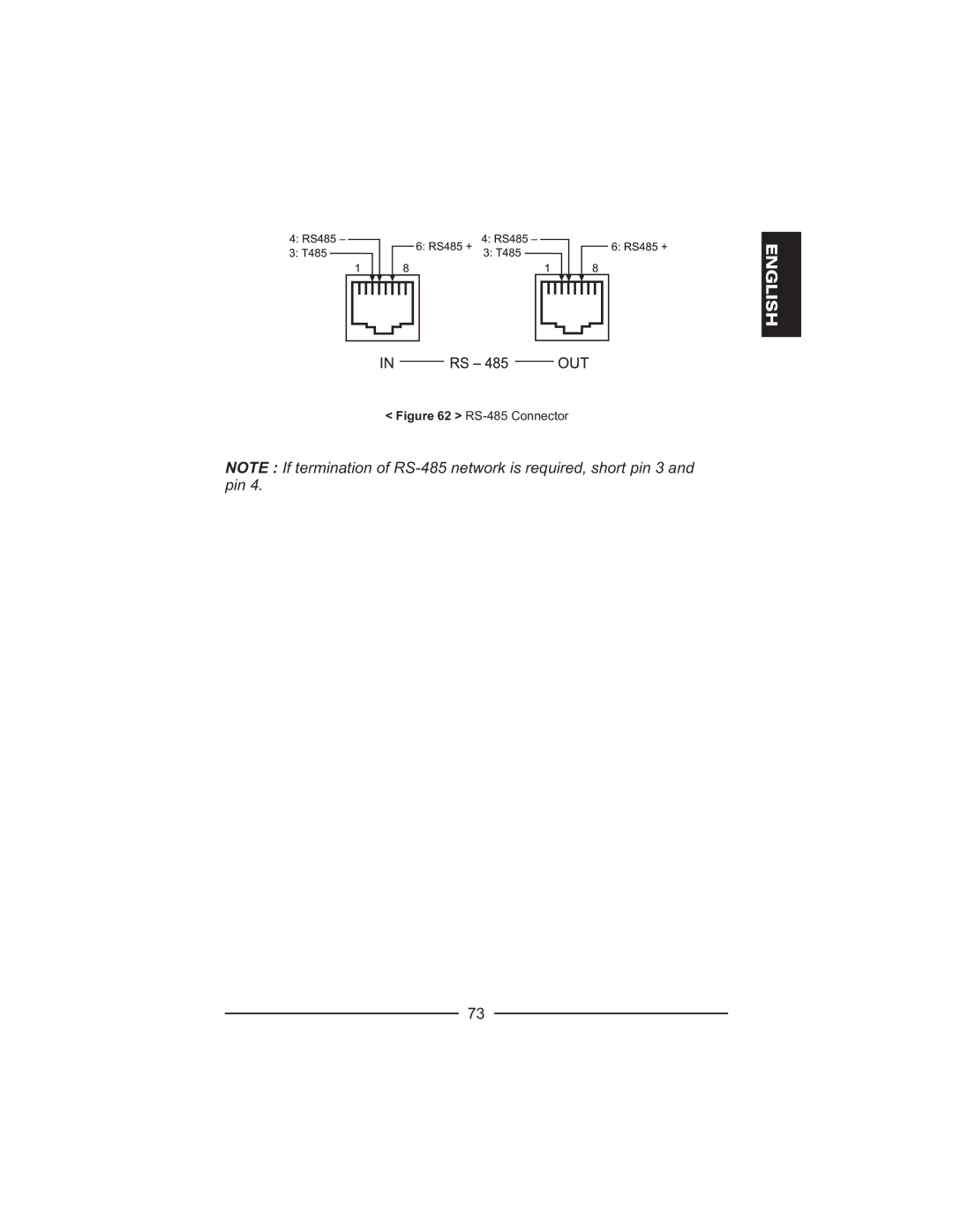 Honeywell HXMT9 / HXMT9X installation manual RS-485 Connector 