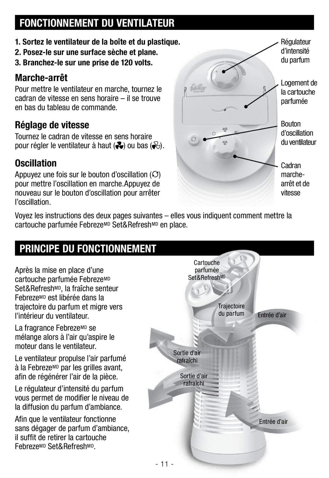 Honeywell HY201, HY204 Fonctionnement DU Ventilateur, Marche-arrêt, Réglage de vitesse, Régulateur 