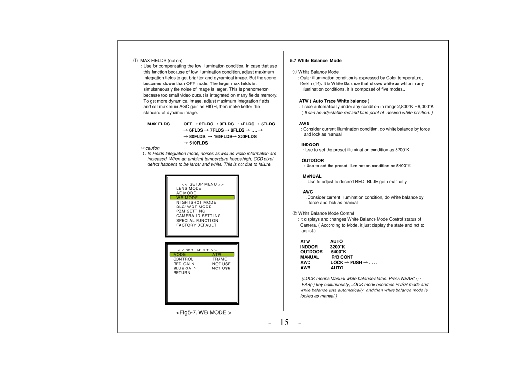 Honeywell HZC-855PX, HZC-855NX operation manual Fig5-7. WB Mode 