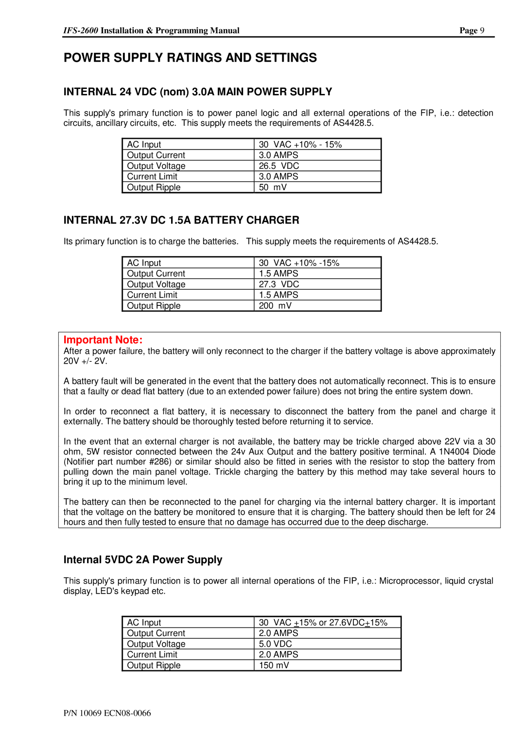 Honeywell IFS-2600 installation manual Power Supply Ratings and Settings, Internal 24 VDC nom 3.0A Main Power Supply, Amps 