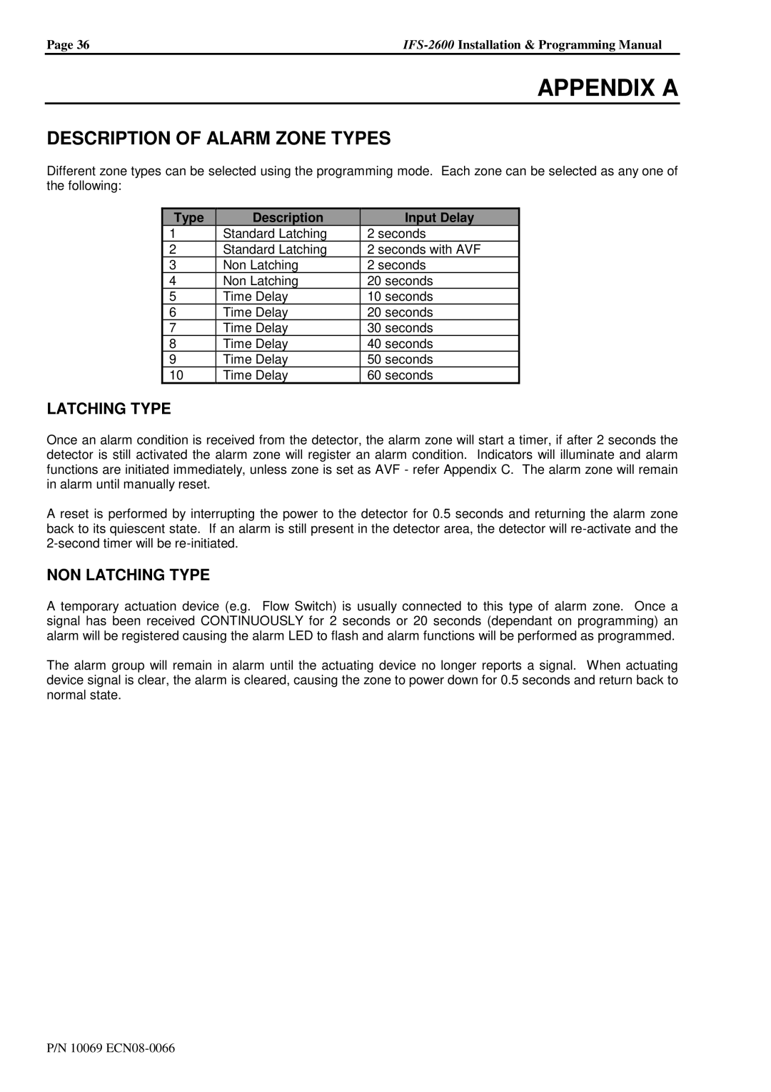 Honeywell IFS-2600 installation manual Appendix a, Description of Alarm Zone Types, NON Latching Type 