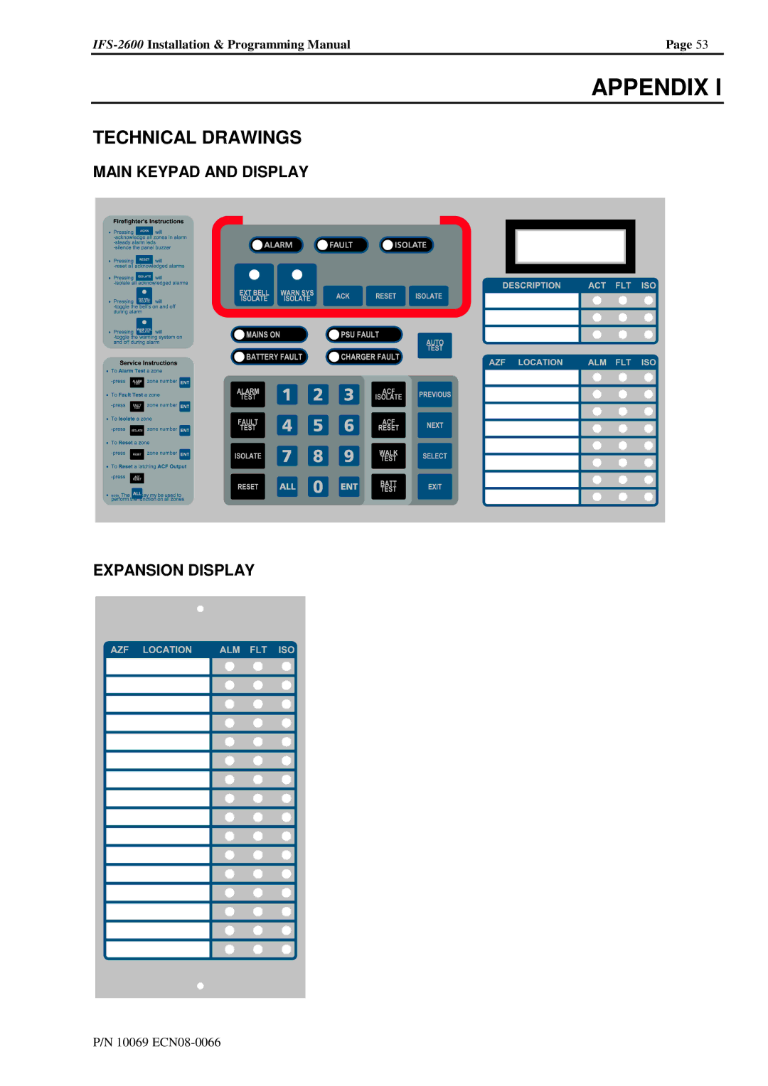 Honeywell IFS-2600 installation manual Appendix, Technical Drawings, Main Keypad and Display Expansion Display 