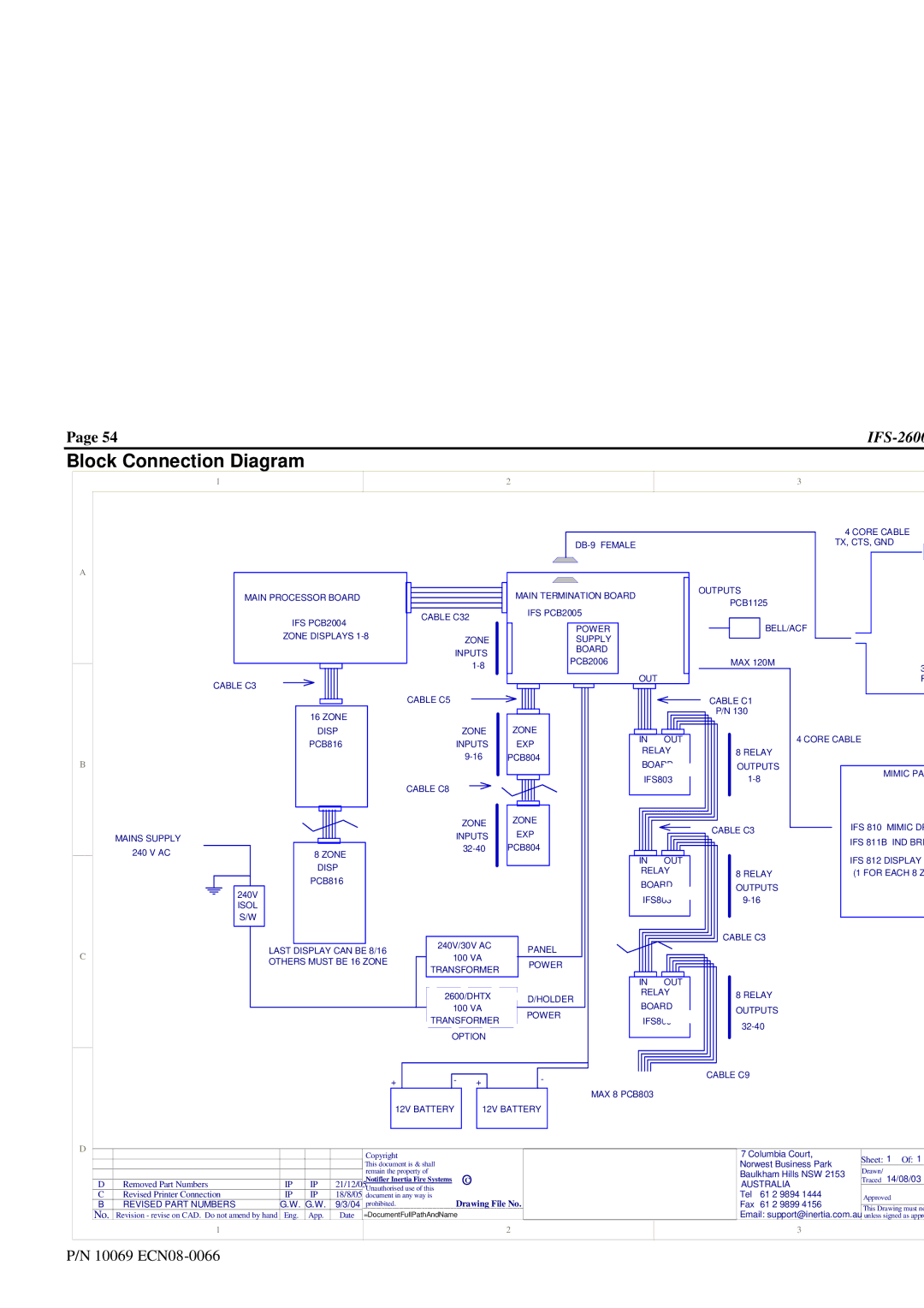 Honeywell IFS-2600 installation manual Block Connection Diagram, 12V Battery 