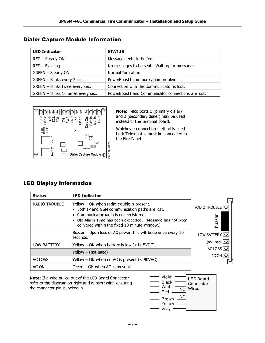 Honeywell IPGSM-4GC manual Dialer Capture Module Information, LED Display Information 