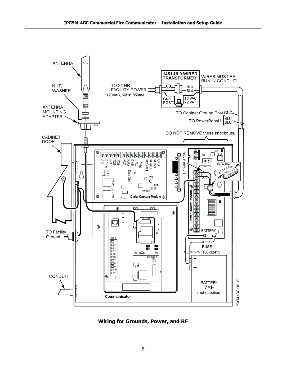 Honeywell IPGSM-4GC manual Wiring for Grounds, Power, and RF 