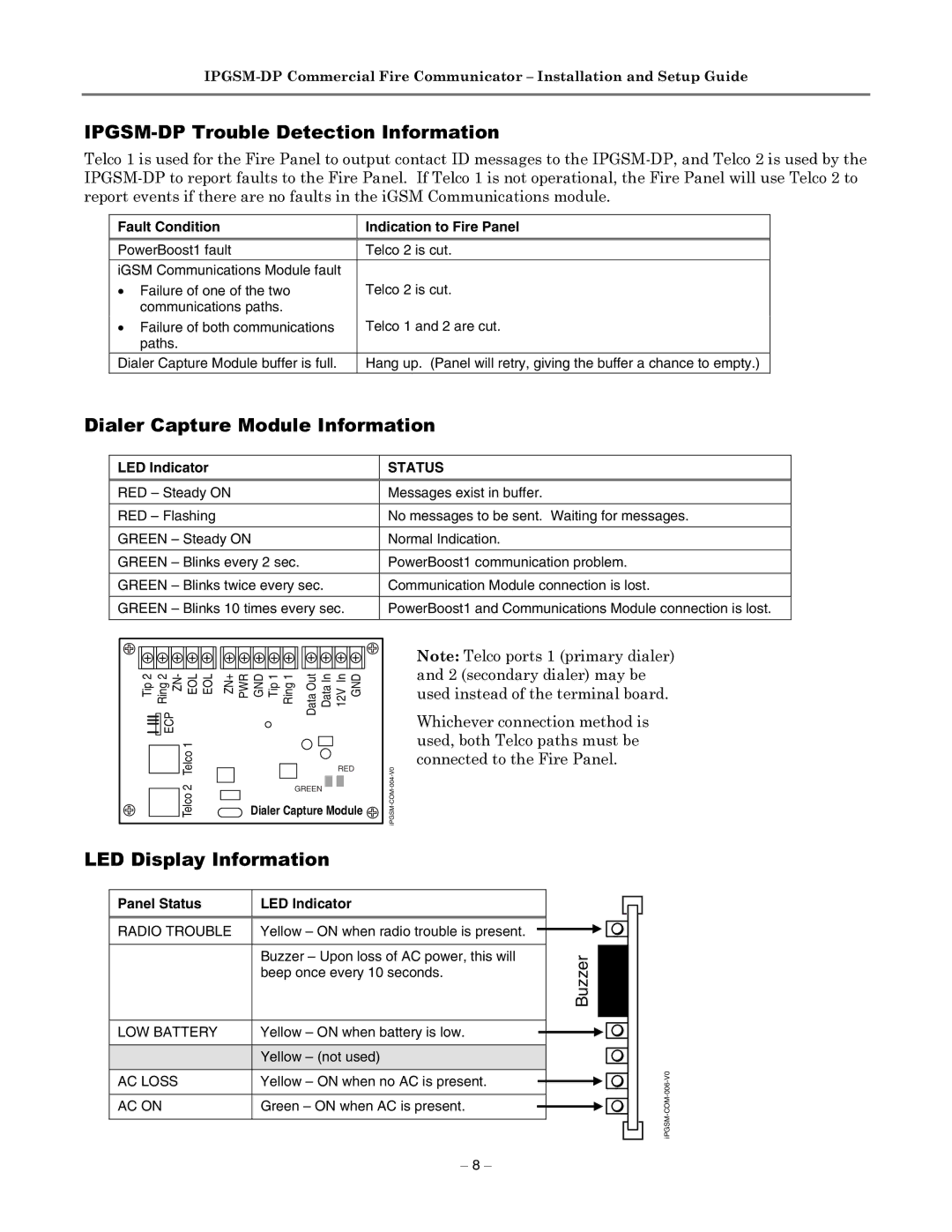 Honeywell manual IPGSM-DP Trouble Detection Information, Dialer Capture Module Information, LED Display Information 