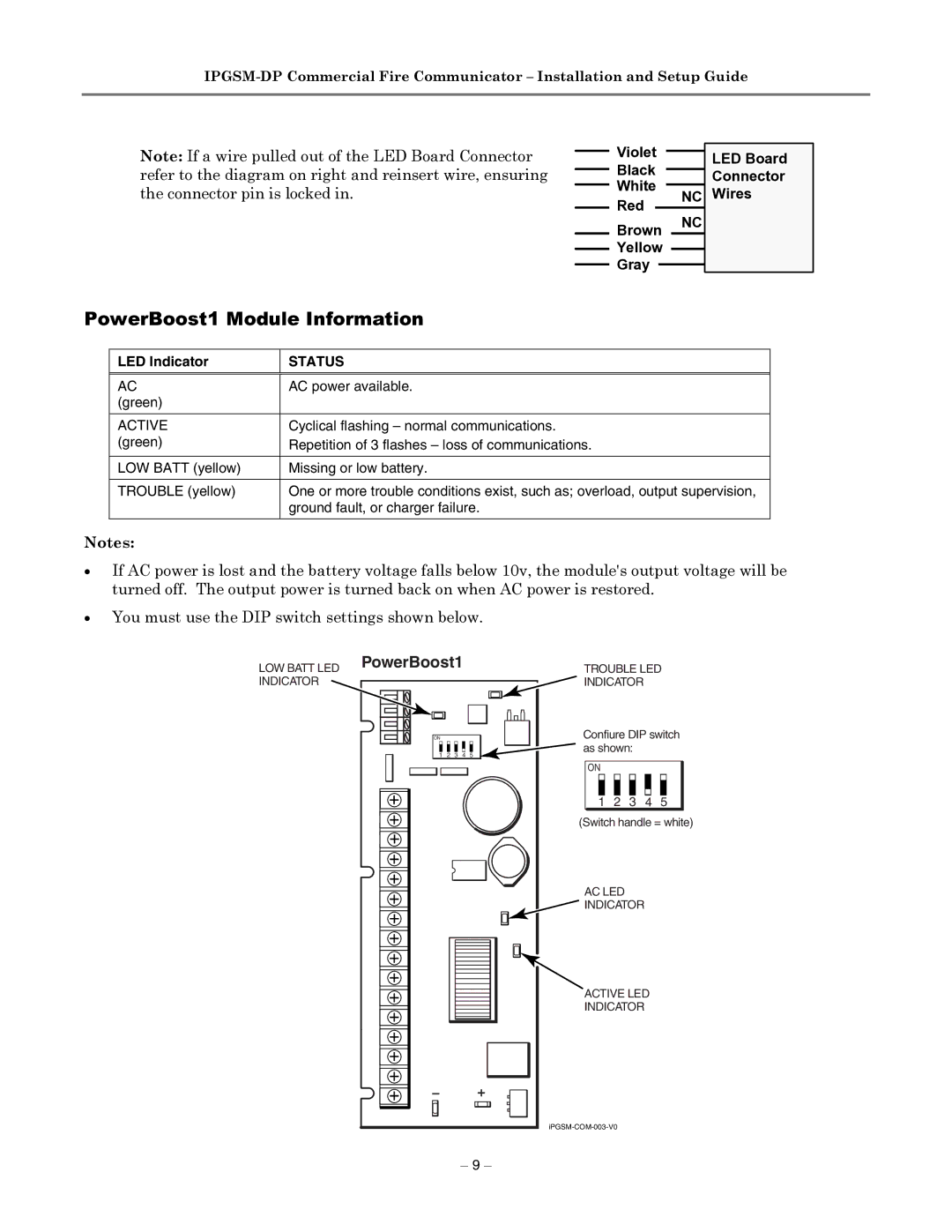 Honeywell IPGSM-DP manual PowerBoost1 Module Information, Active 