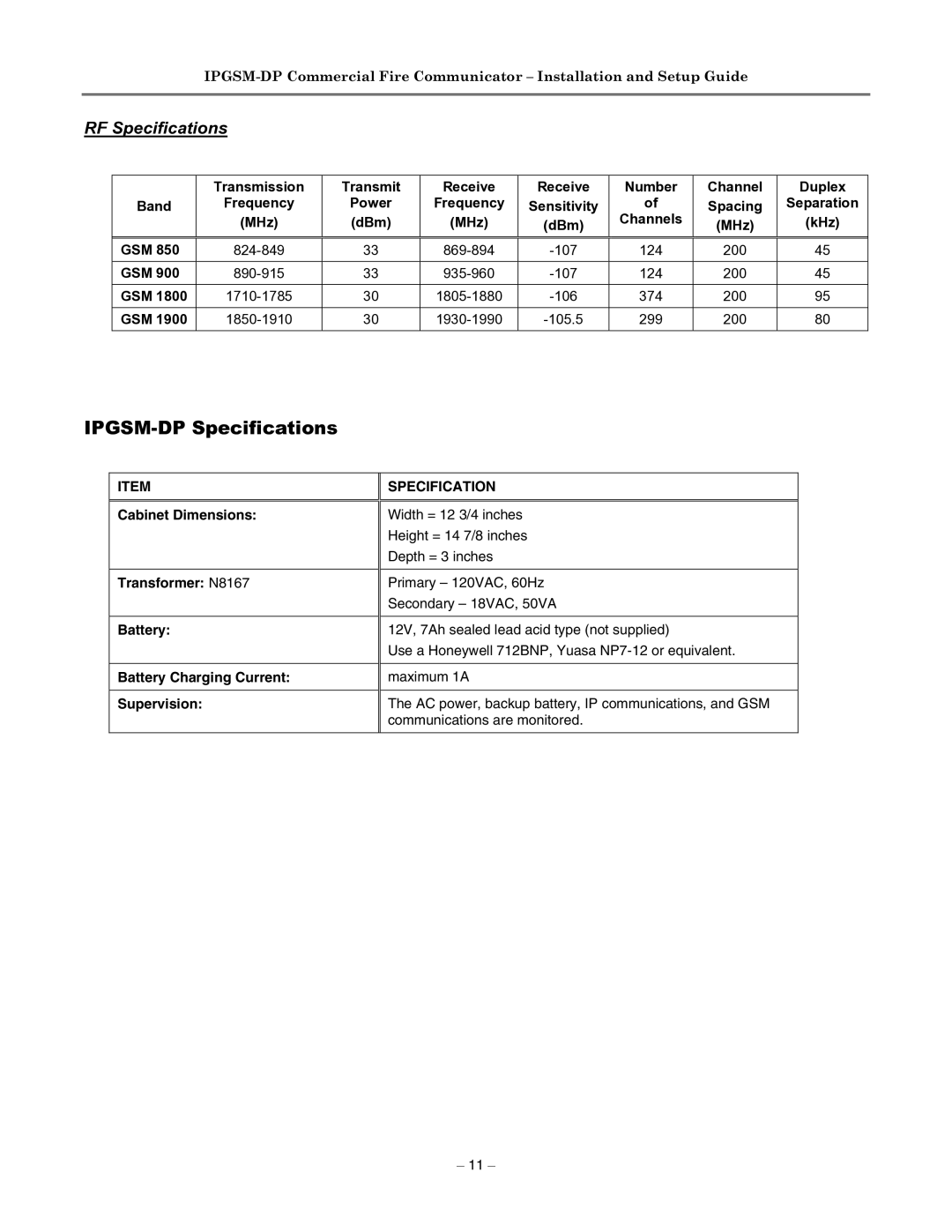 Honeywell manual IPGSM-DP Specifications, RF Specifications 