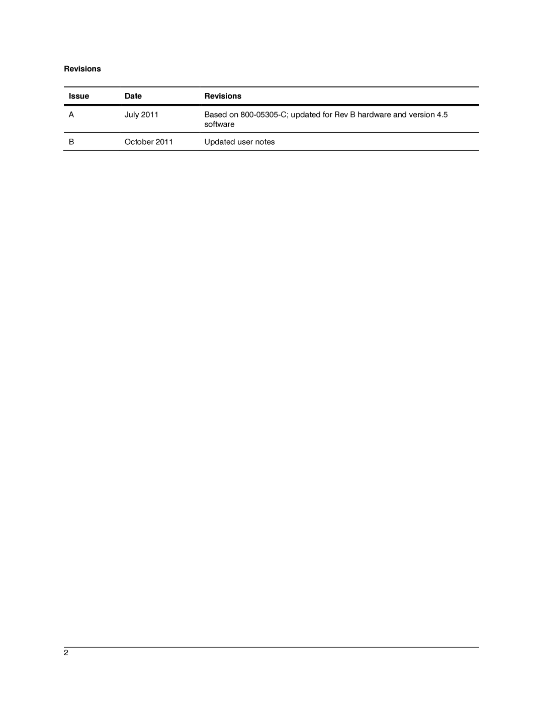 Honeywell IV REV B user manual Revisions Issue Date 