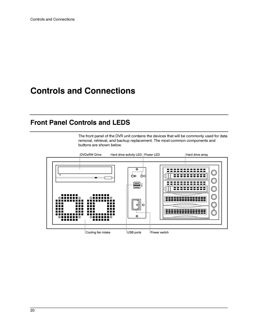 Honeywell IV REV B user manual Controls and Connections, Front Panel Controls and Leds 