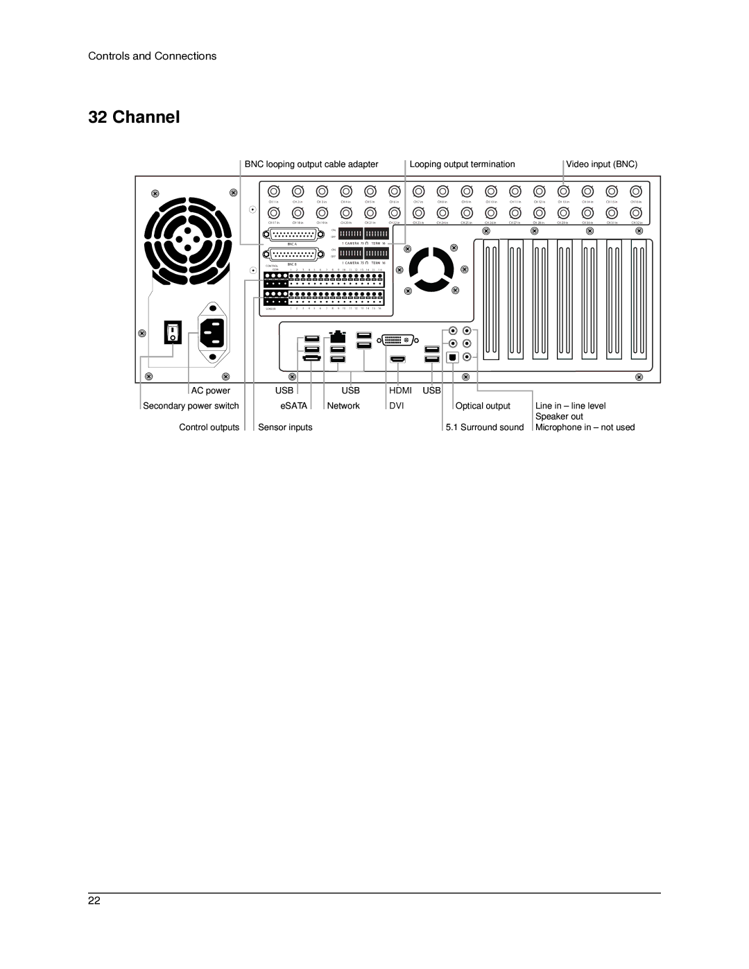 Honeywell IV REV B user manual Usb 