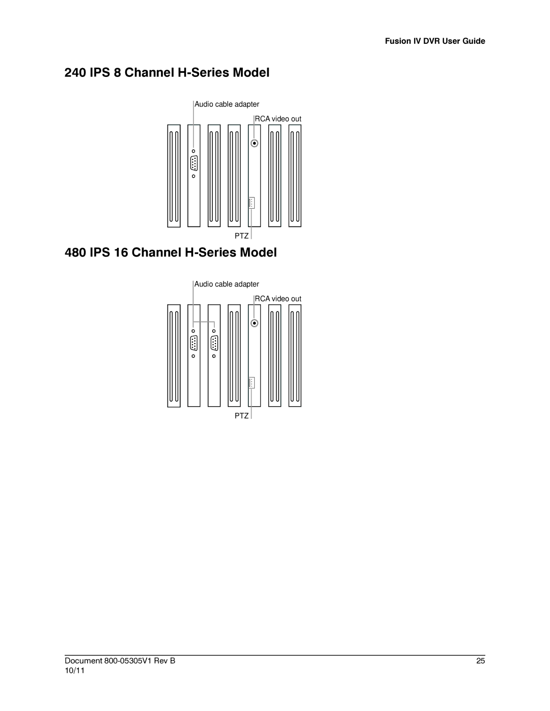 Honeywell IV REV B user manual IPS 8 Channel H-Series Model, IPS 16 Channel H-Series Model 