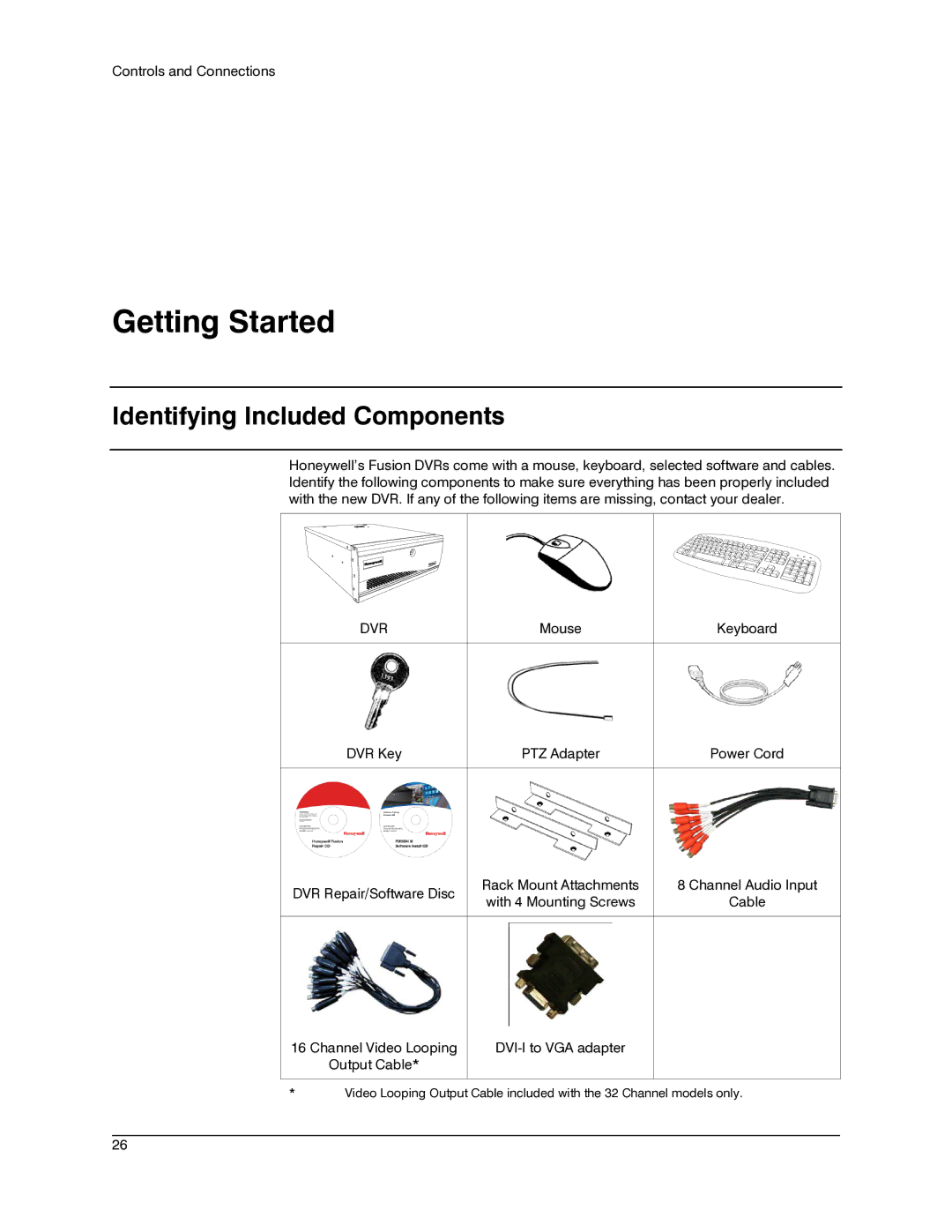 Honeywell IV REV B user manual Getting Started, Identifying Included Components 