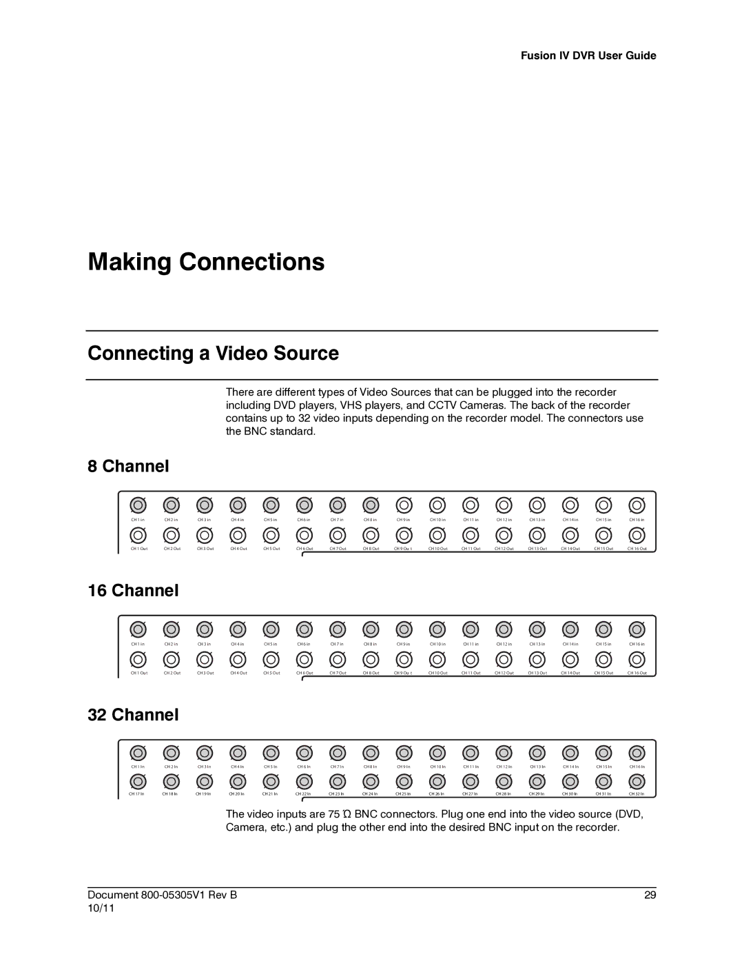 Honeywell IV REV B user manual Making Connections, Connecting a Video Source 