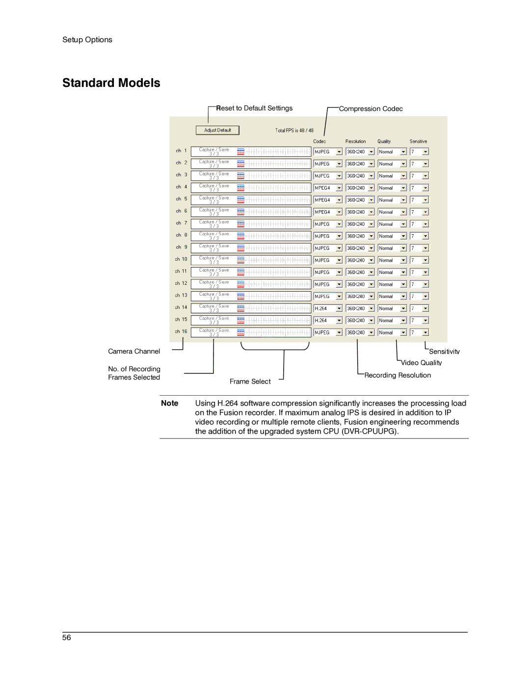 Honeywell IV REV B user manual Standard Models 