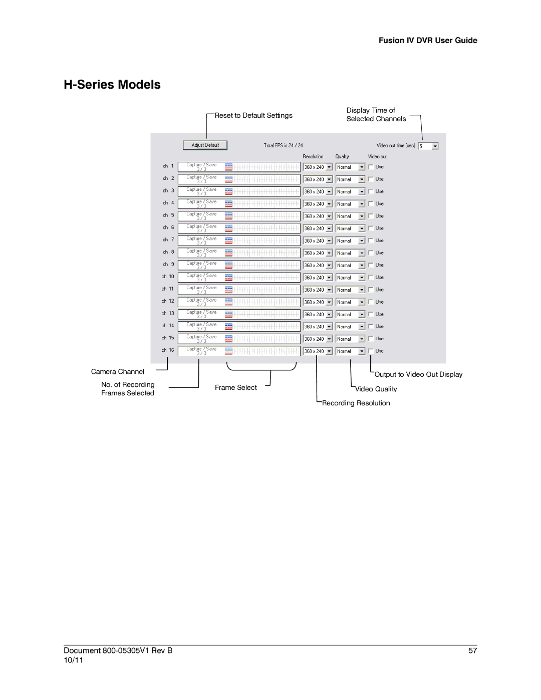 Honeywell IV REV B user manual Series Models 