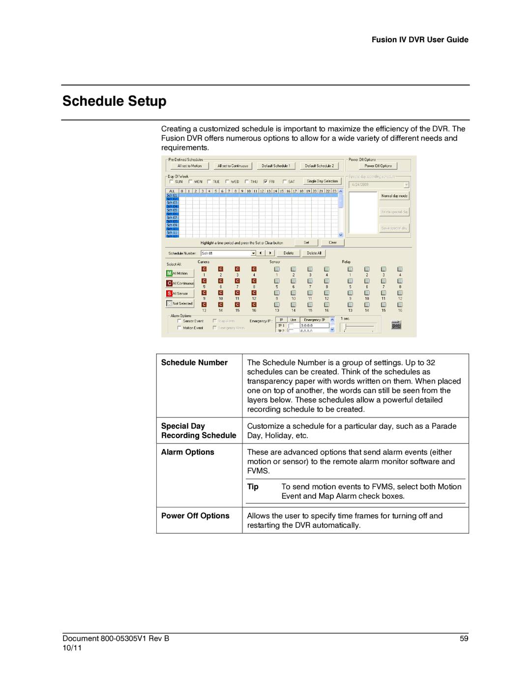 Honeywell IV REV B user manual Schedule Setup 