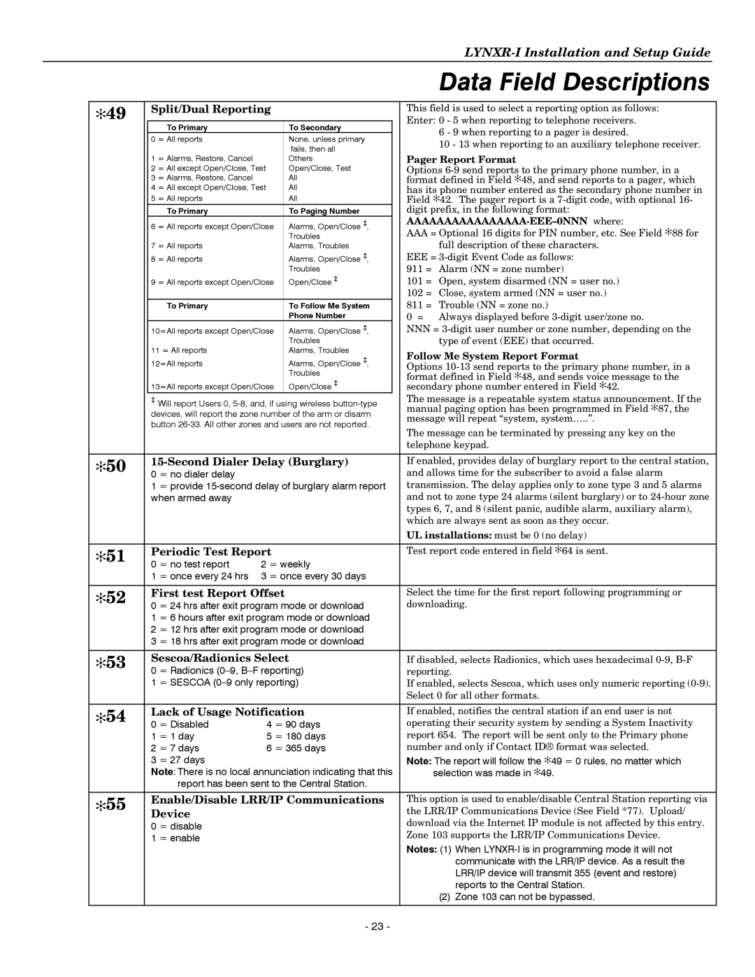 Honeywell K14114 3/06 Rev.B setup guide Split/Dual Reporting, Second Dialer Delay Burglary, Periodic Test Report, Device 