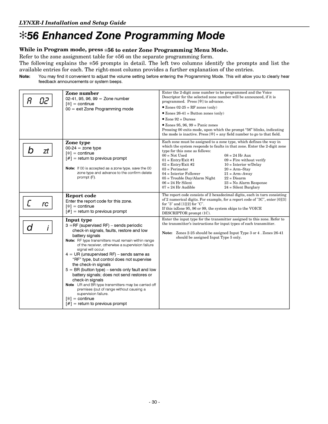 Honeywell K14114 3/06 Rev.B setup guide Zone number, Zone type, Report code, Input type 