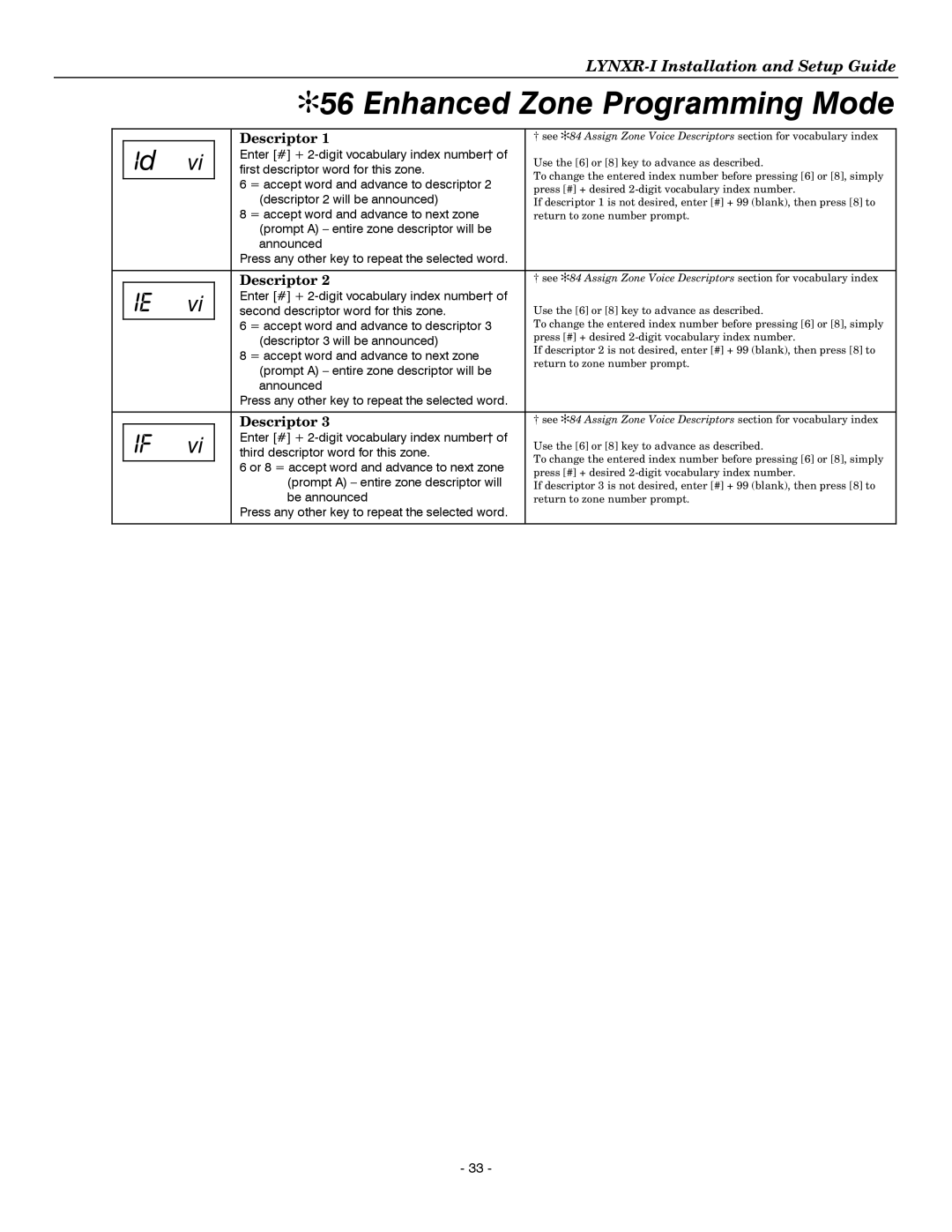 Honeywell K14114 3/06 Rev.B setup guide Descriptor 