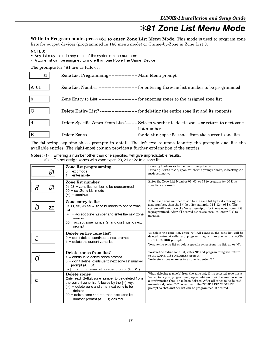 Honeywell K14114 3/06 Rev.B setup guide Zone List Menu Mode 