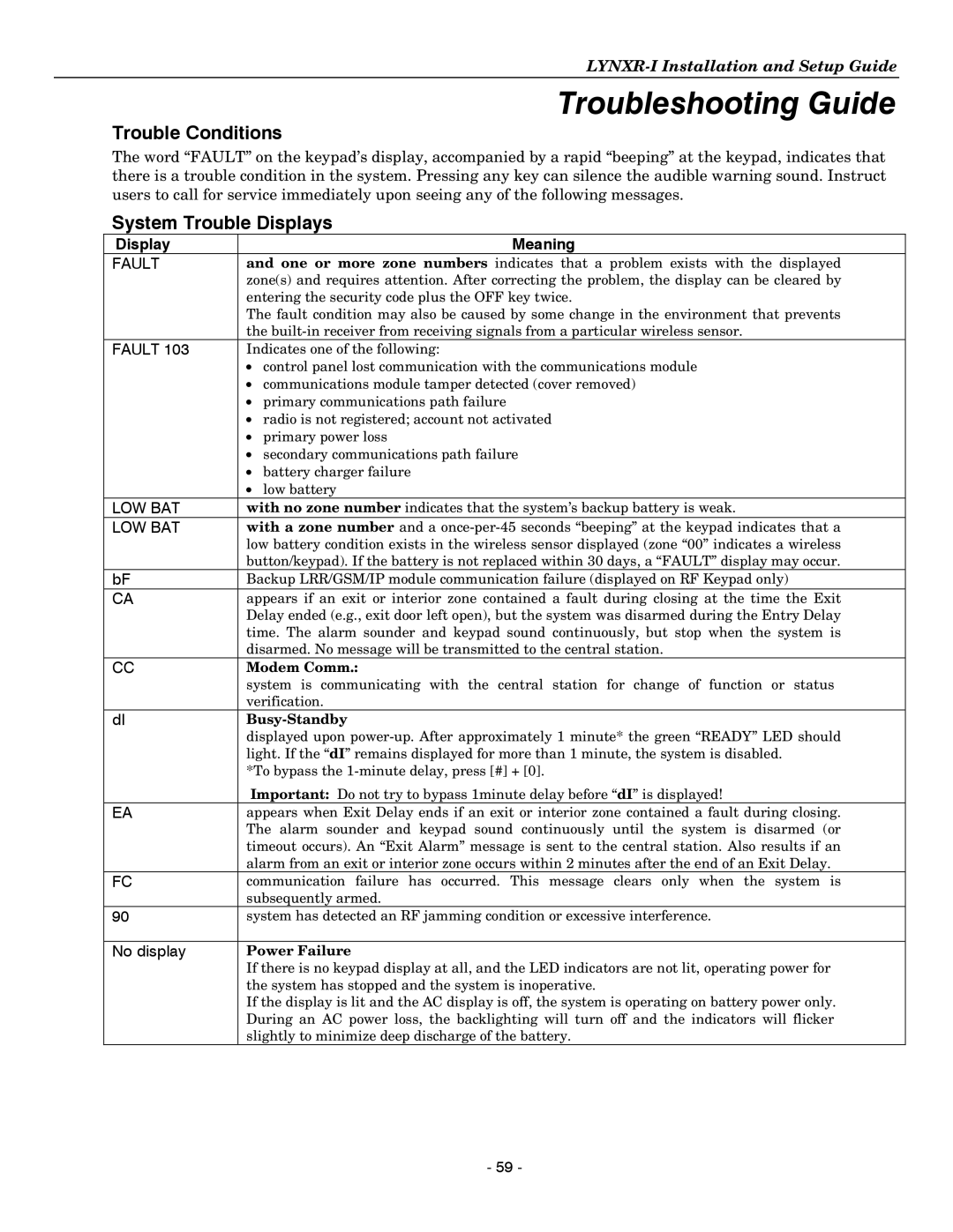 Honeywell K14114 3/06 Rev.B setup guide Troubleshooting Guide, Trouble Conditions, System Trouble Displays 