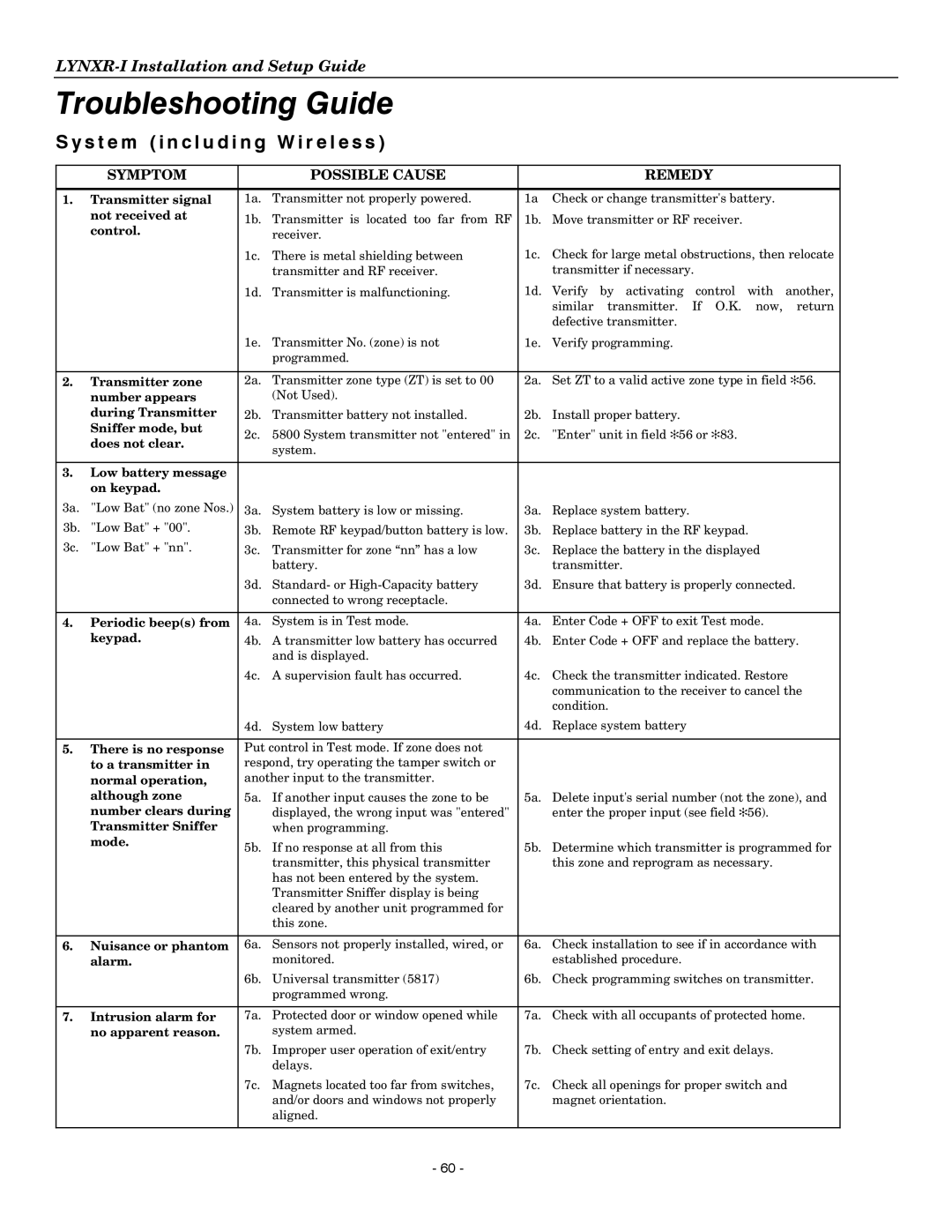 Honeywell K14114 3/06 Rev.B setup guide S t e m i n c l u d i n g W i r e l e s s, Symptom Possible Cause Remedy 