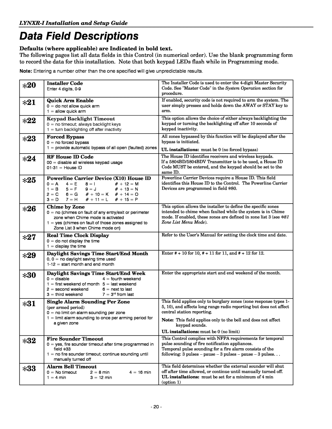 Honeywell K14114 3/06 Rev.B setup guide Data Field Descriptions 