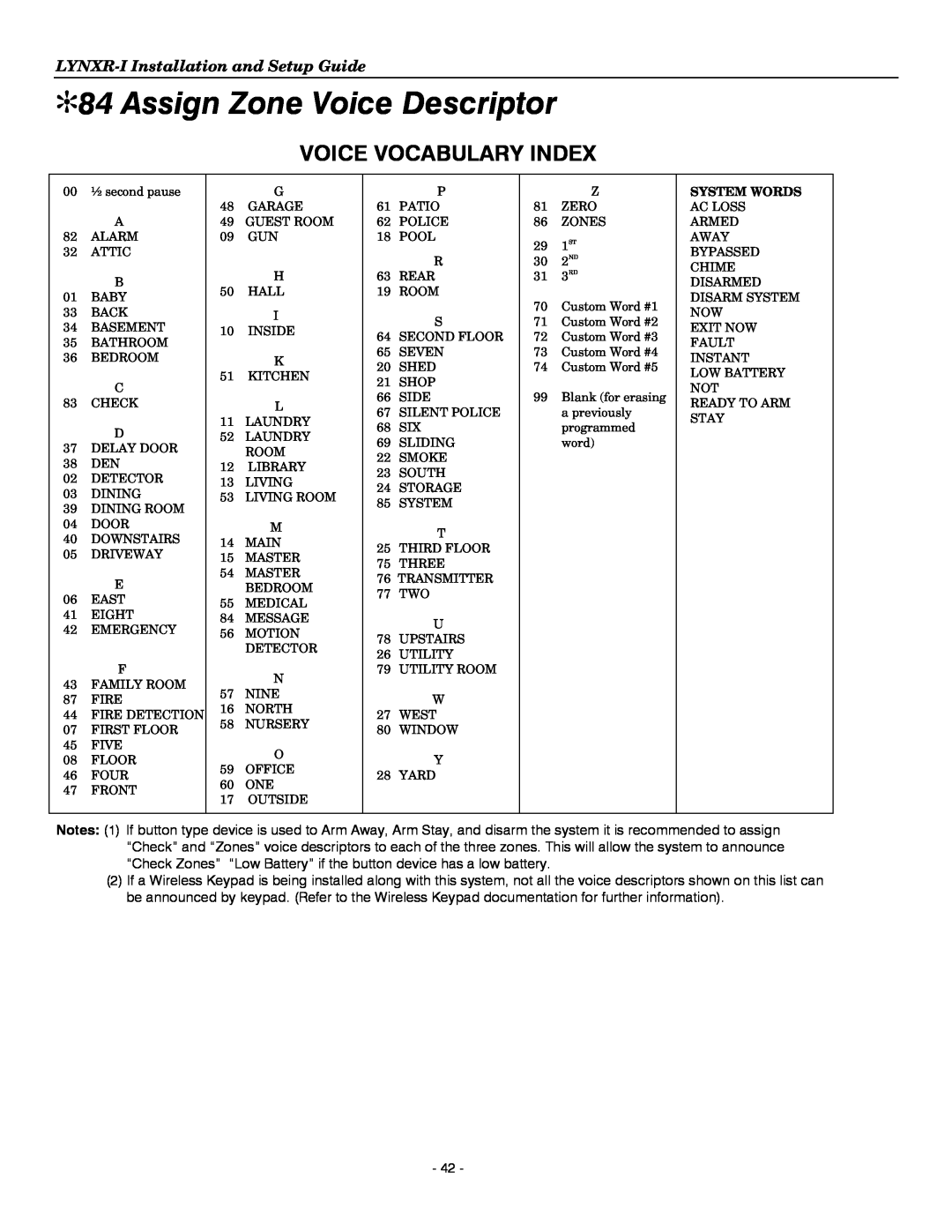 Honeywell K14114 3/06 Rev.B Assign Zone Voice Descriptor, Voice Vocabulary Index, LYNXR-IInstallation and Setup Guide 