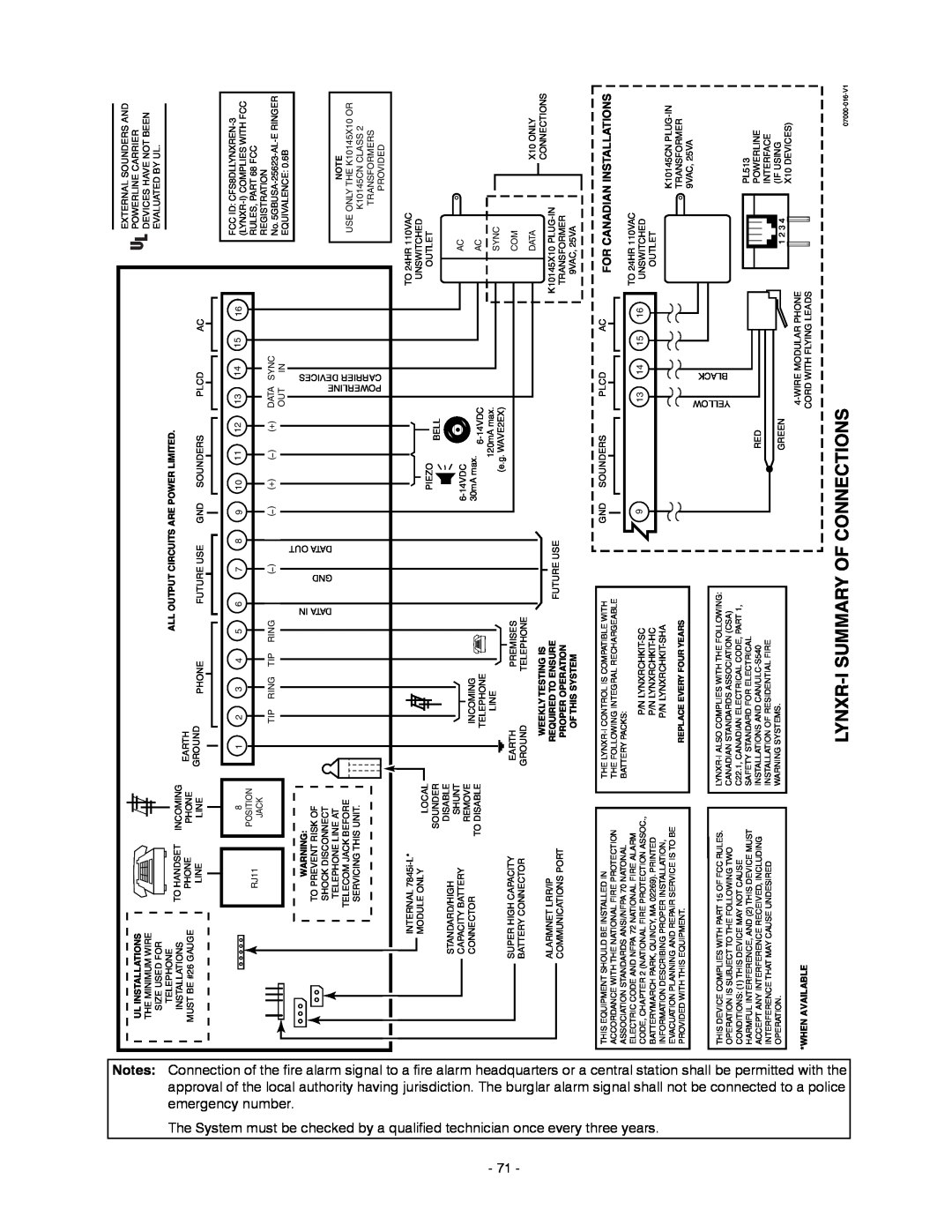 Honeywell K14114 3/06 Rev.B setup guide Lynxr-Isummary Of Connections, emergency, approval of, number, three years, with 