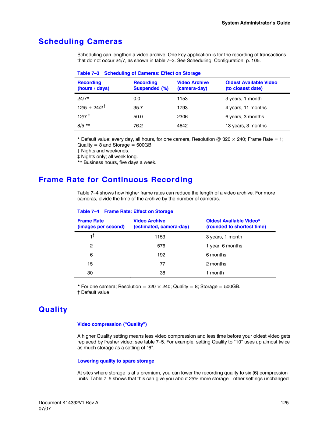Honeywell K14392V1 manual Scheduling Cameras, Frame Rate for Continuous Recording, Video compression Quality 