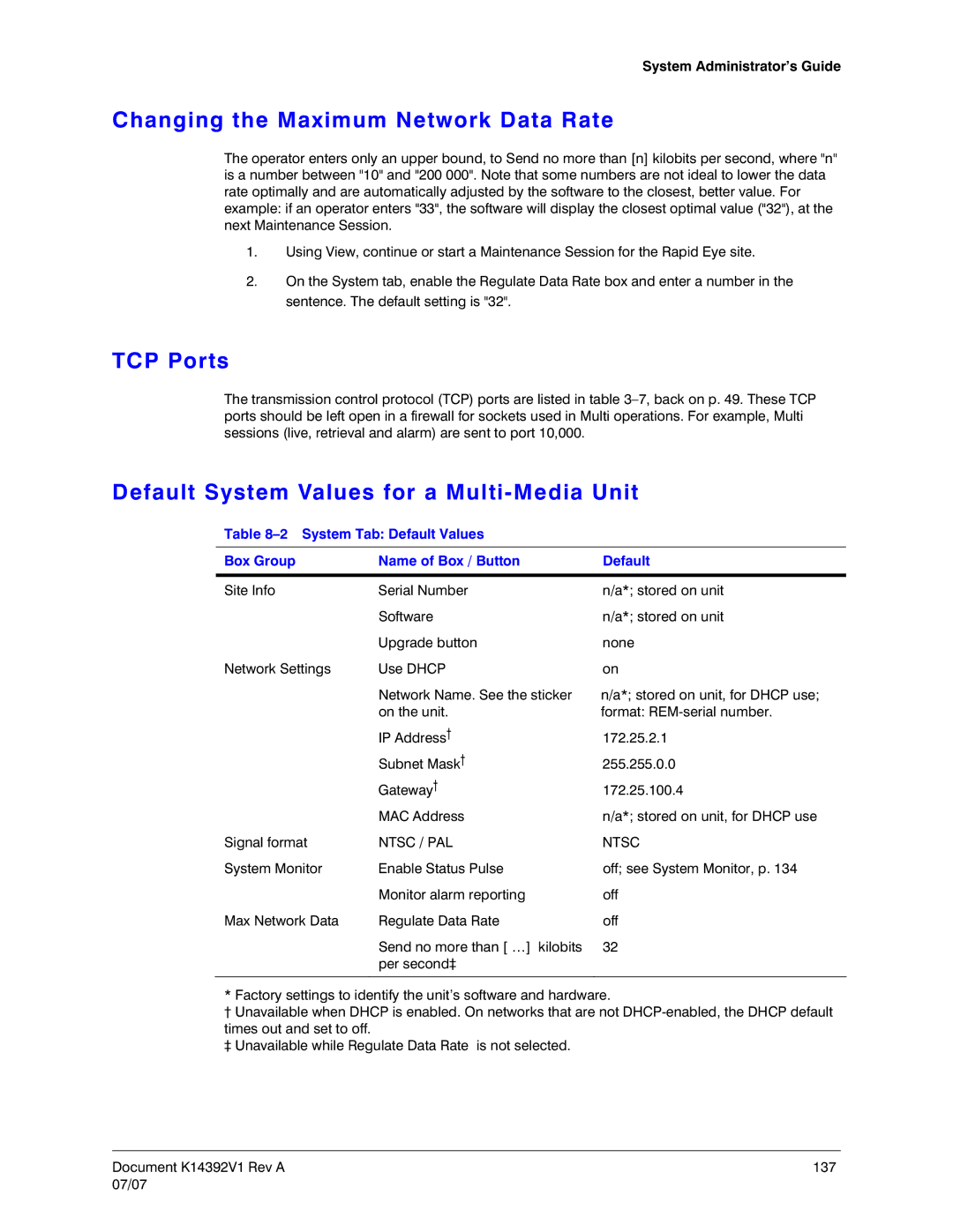 Honeywell K14392V1 manual Changing the Maximum Network Data Rate, TCP Ports, Default System Values for a Multi-Media Unit 