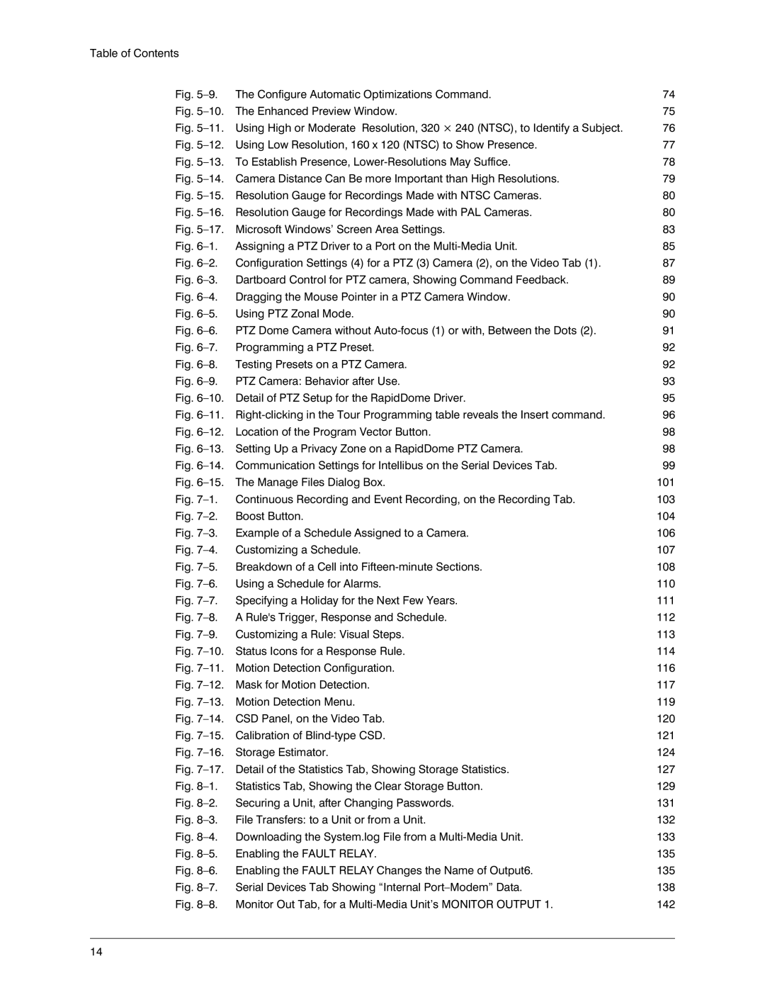 Honeywell K14392V1 manual 