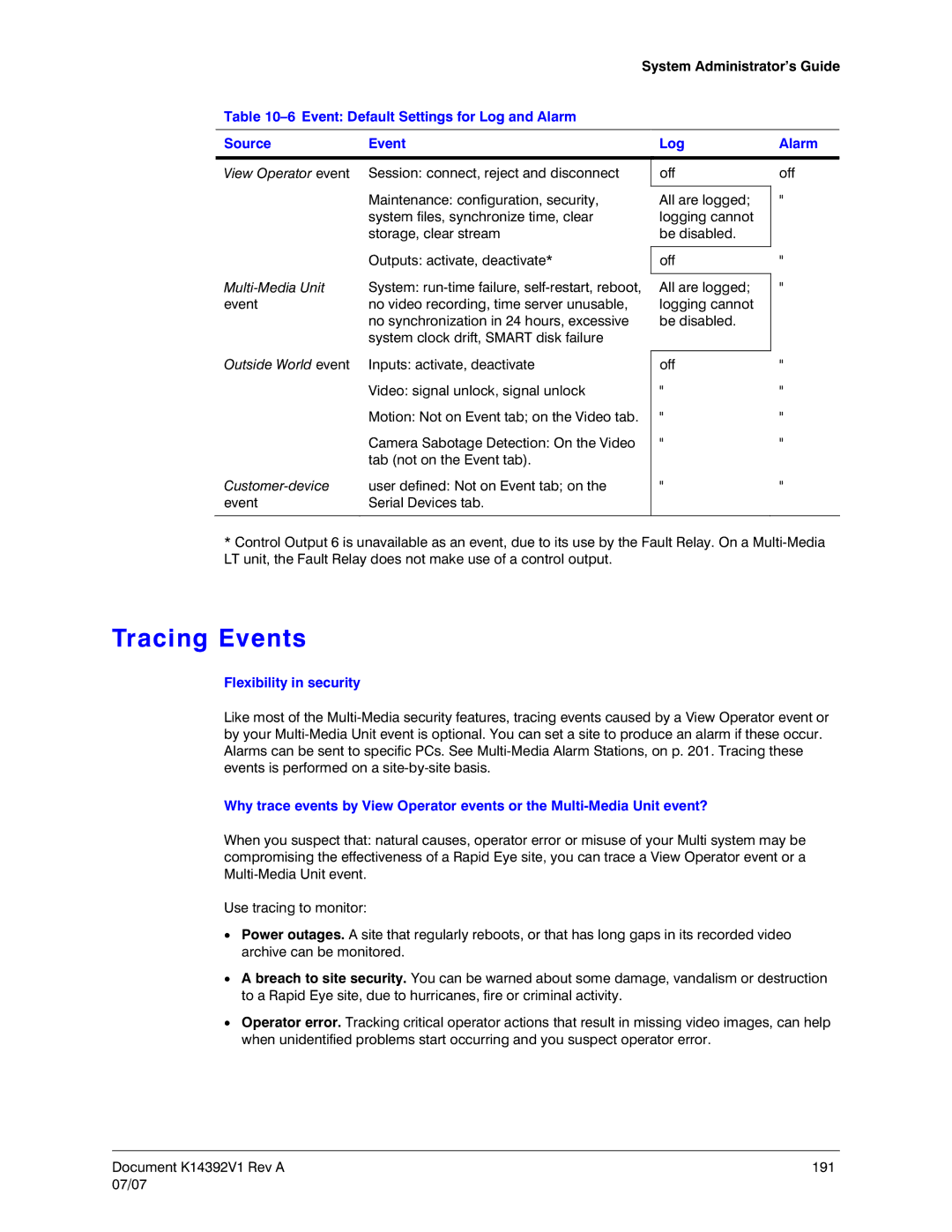 Honeywell K14392V1 manual Tracing Events, Event Default Settings for Log and Alarm Source 