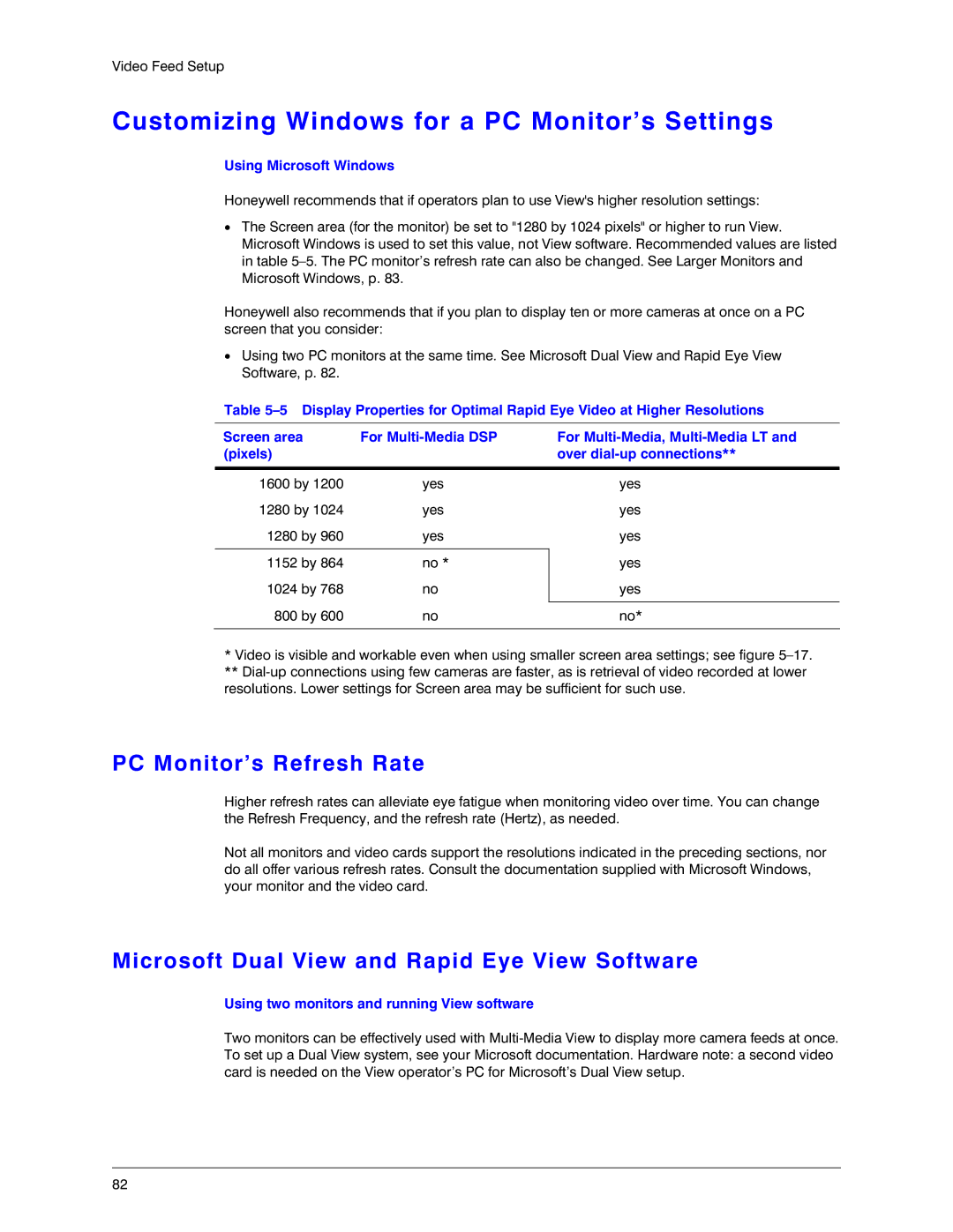 Honeywell K14392V1 Customizing Windows for a PC Monitor’s Settings, PC Monitor’s Refresh Rate, Using Microsoft Windows 