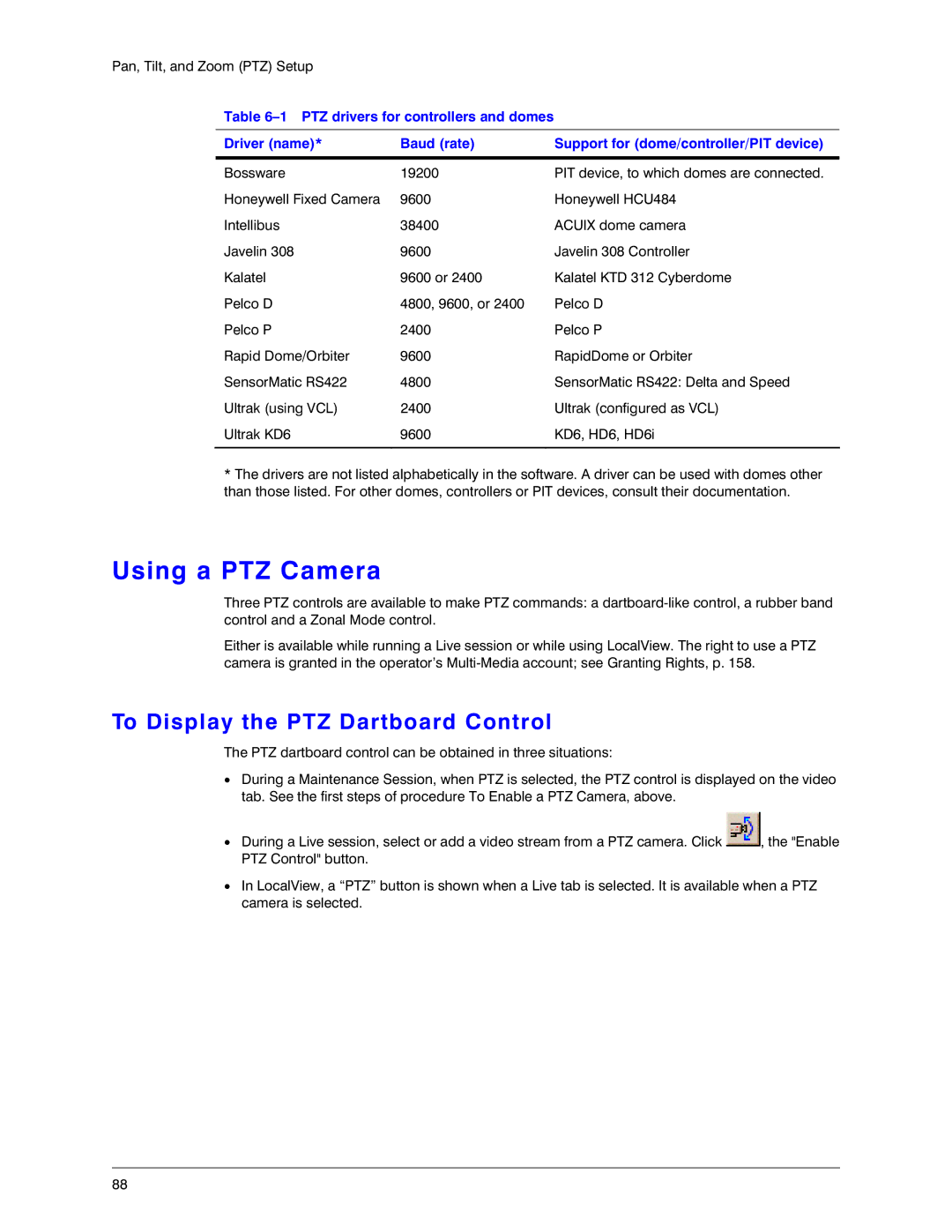 Honeywell K14392V1 manual Using a PTZ Camera, To Display the PTZ Dartboard Control 