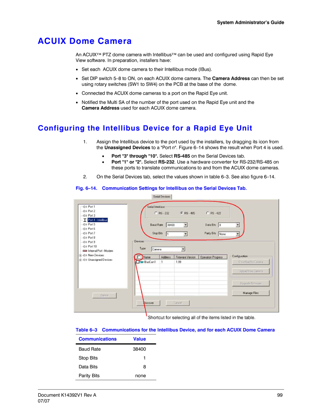 Honeywell K14392V1 manual Acuix Dome Camera, Configuring the Intellibus Device for a Rapid Eye Unit 