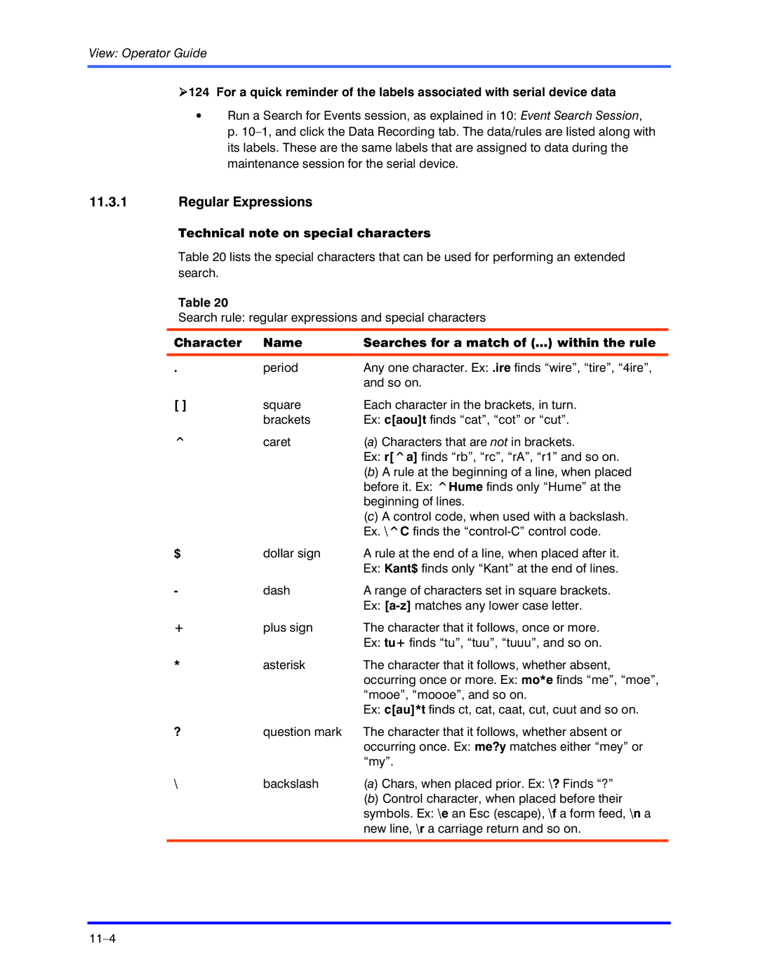 Honeywell K5404V9 manual Regular Expressions, Technical note on special characters 