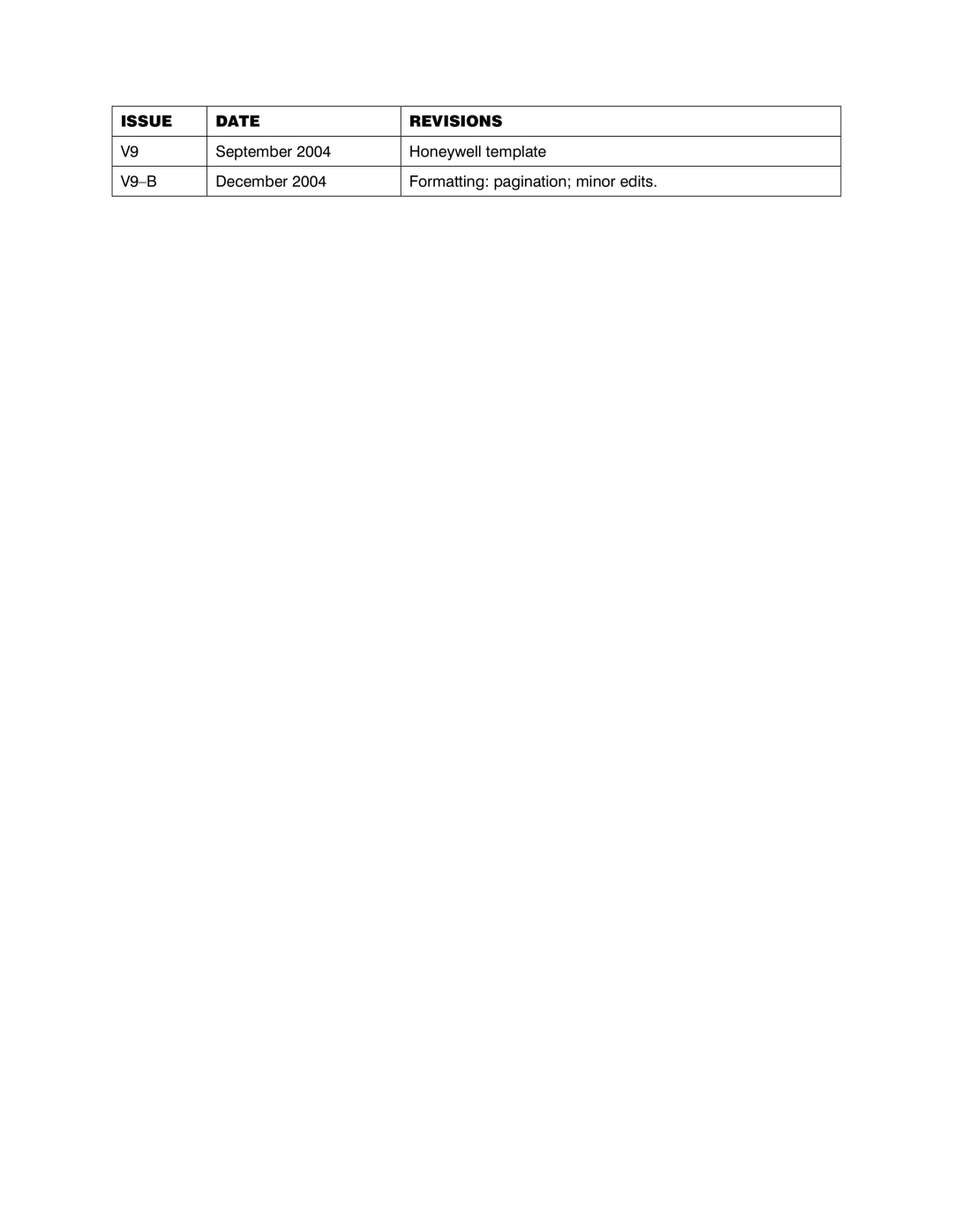 Honeywell K5404V9 manual Issue Date Revisions 