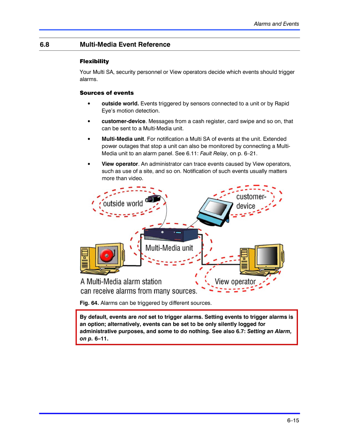 Honeywell K5404V9 manual Multi-Media Event Reference, Sources of events 