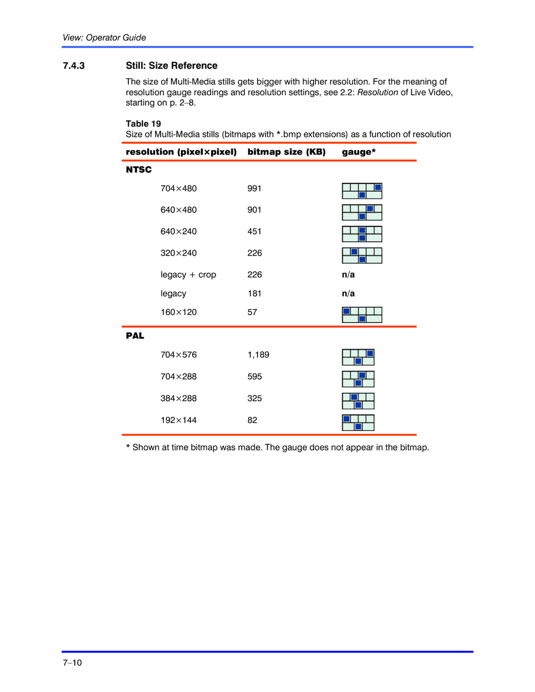 Honeywell K5404V9 manual Still Size Reference, Resolution pixel×pixel Bitmap size KB Gauge 