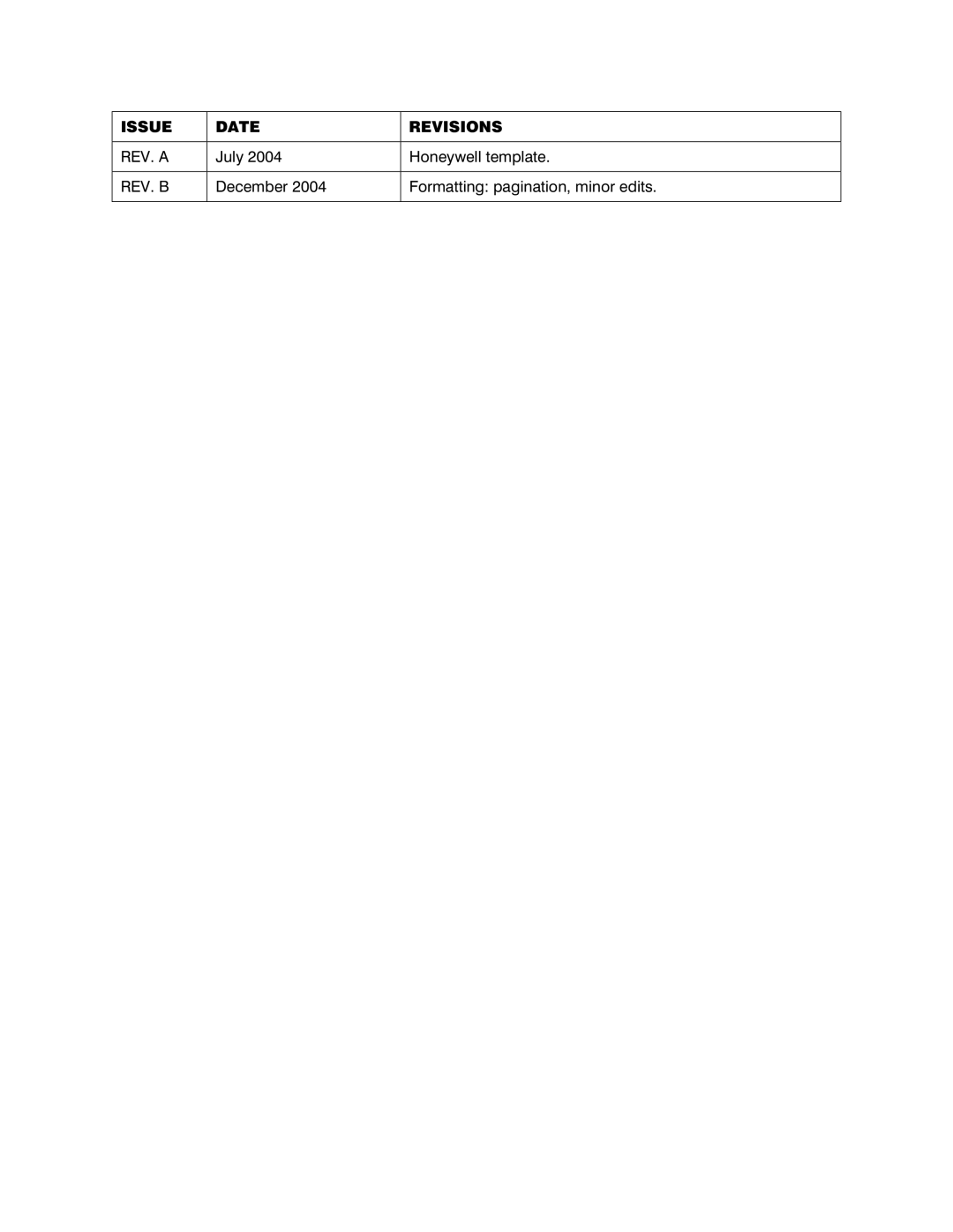 Honeywell K9696V2 installation instructions Issue Date Revisions 