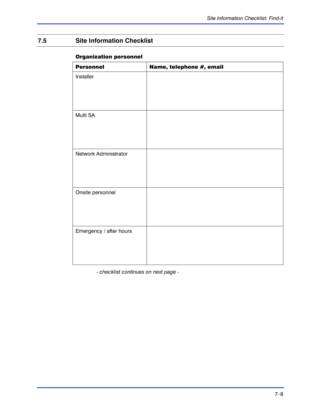 Honeywell K9696V2 Site Information Checklist, Organization personnel Personnel Name, telephone #, email 