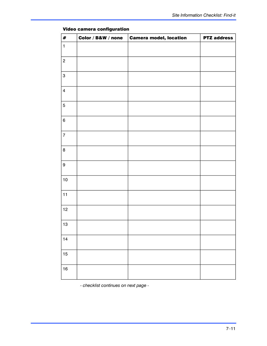 Honeywell K9696V2 installation instructions Site Information Checklist Find-it 